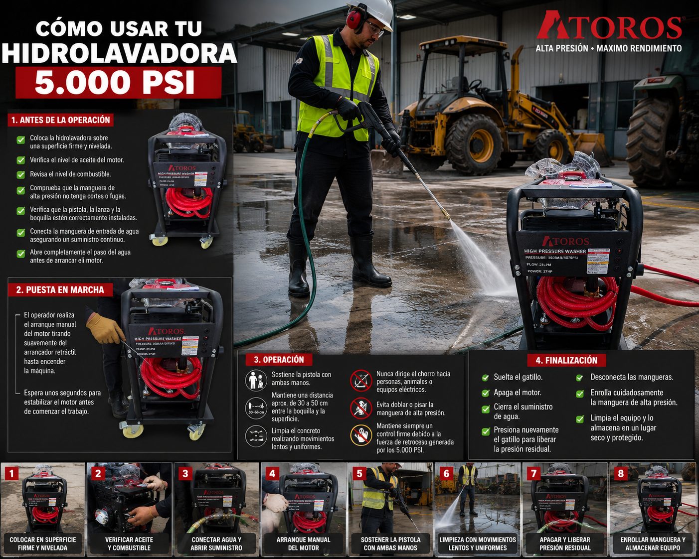 HIDROLAVORA GASOLINA ARRAN-ELECT 27HP 5000PSI USO INDUST ATOROS ATOROS