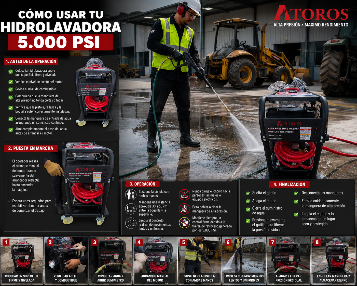 HIDROLAVORA GASOLINA  ARRAN-ELECT 27HP  5000PSI USO INDUST ATOROS ATOROS