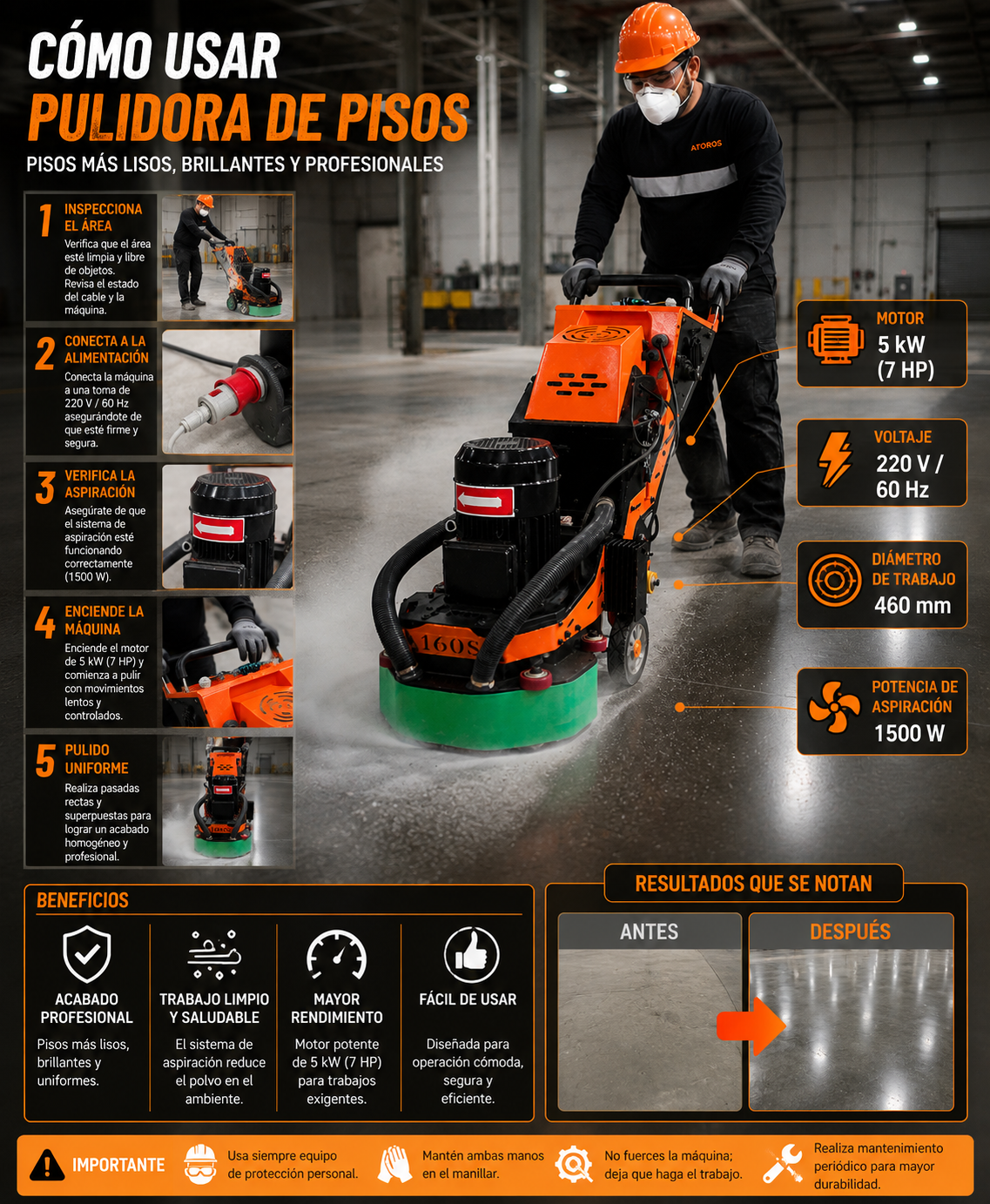 MAQUINA PARA PULIR CEMENTO 7HP DIAMETRO 460MM ATOROS ATOROS