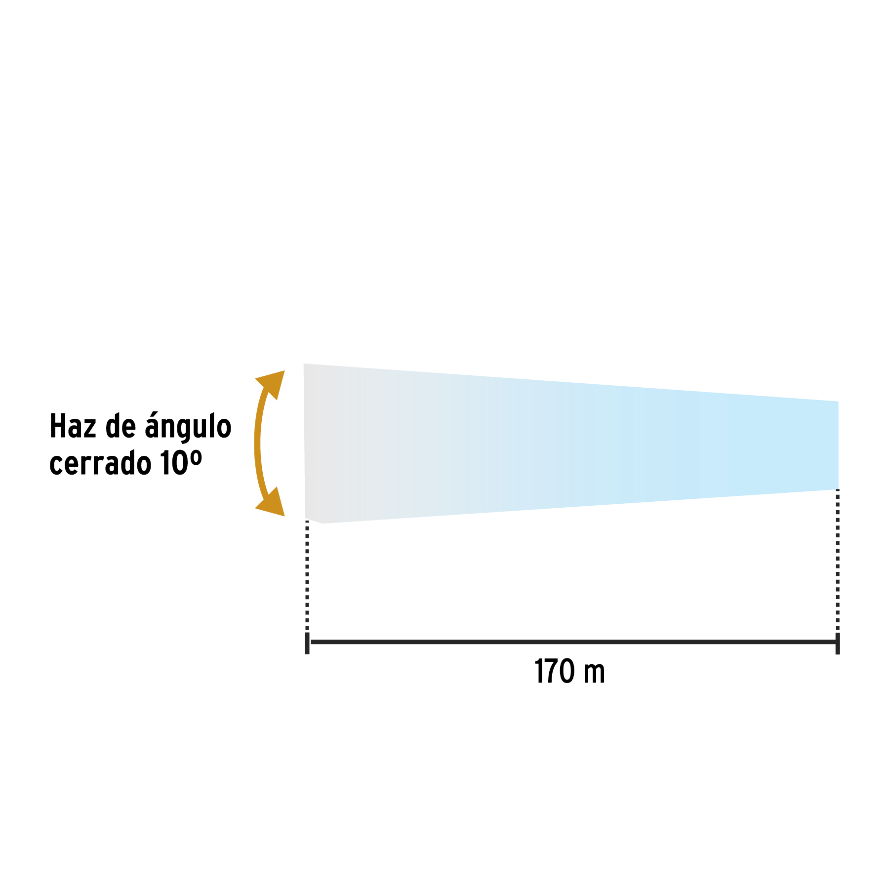 Linterna de minero LED, 70 lm, recargable, PRETUL PRETUL
