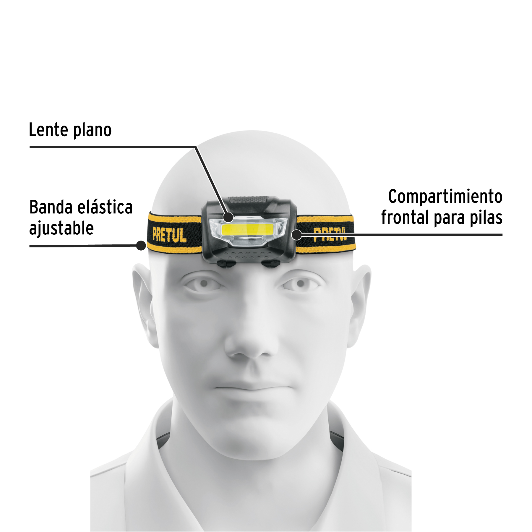 Linterna de minero LED 100 lm de 3 pilas AAA, PRETUL PRETUL