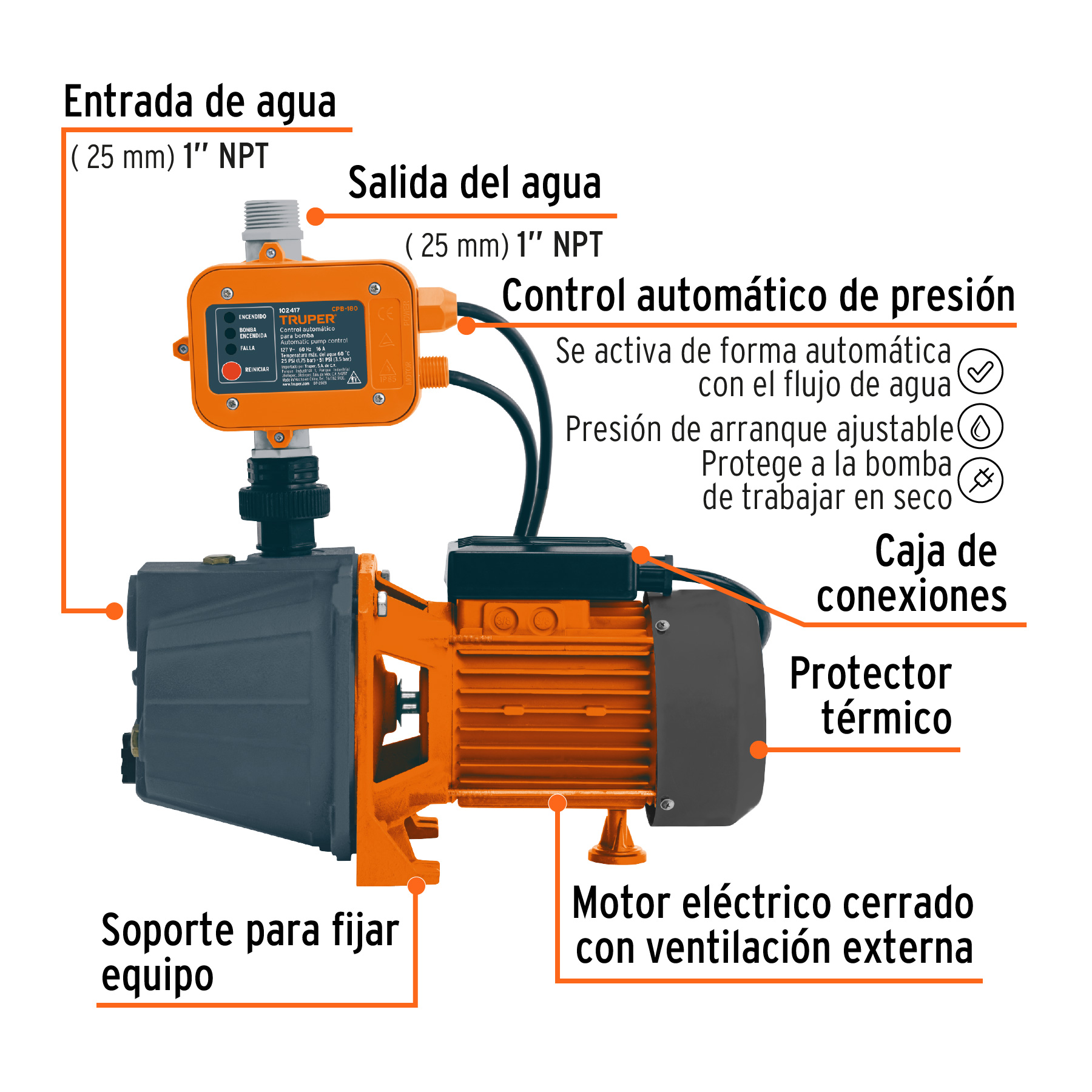 Bomba presurizadora jet hierro 1 HP con control, TRUPER TRUPER
