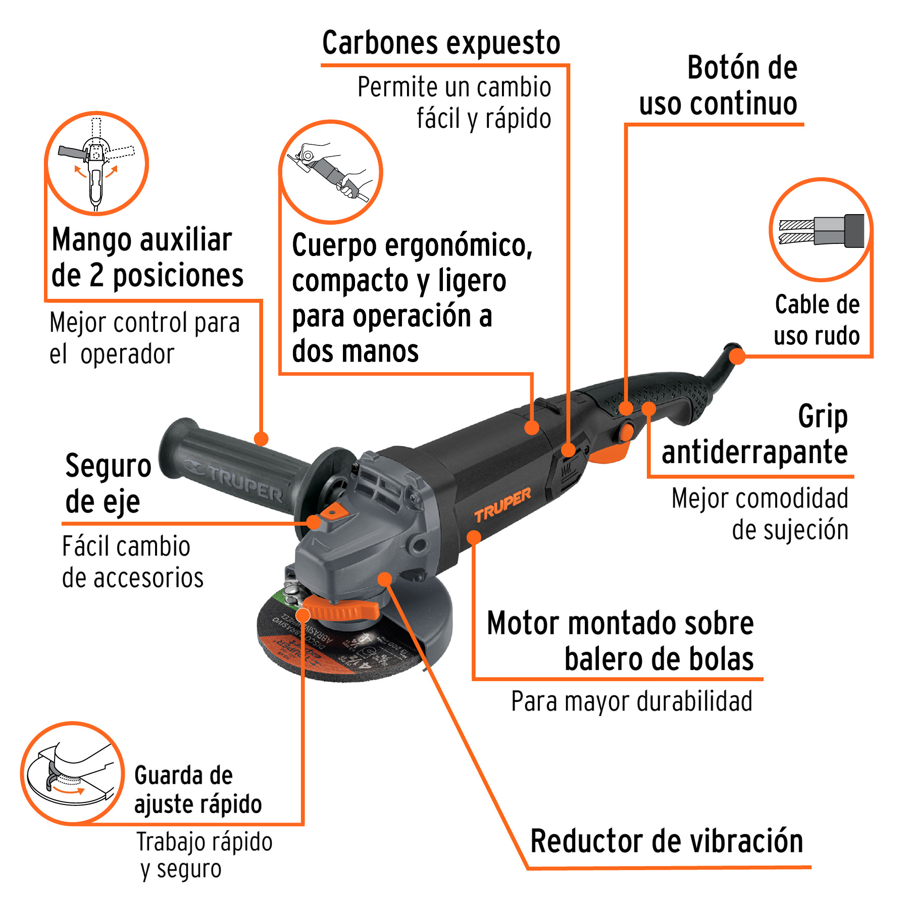 Esmeriladora angular 4-1/2", 950W, TRUPER INDUSTRIAL TRUPER