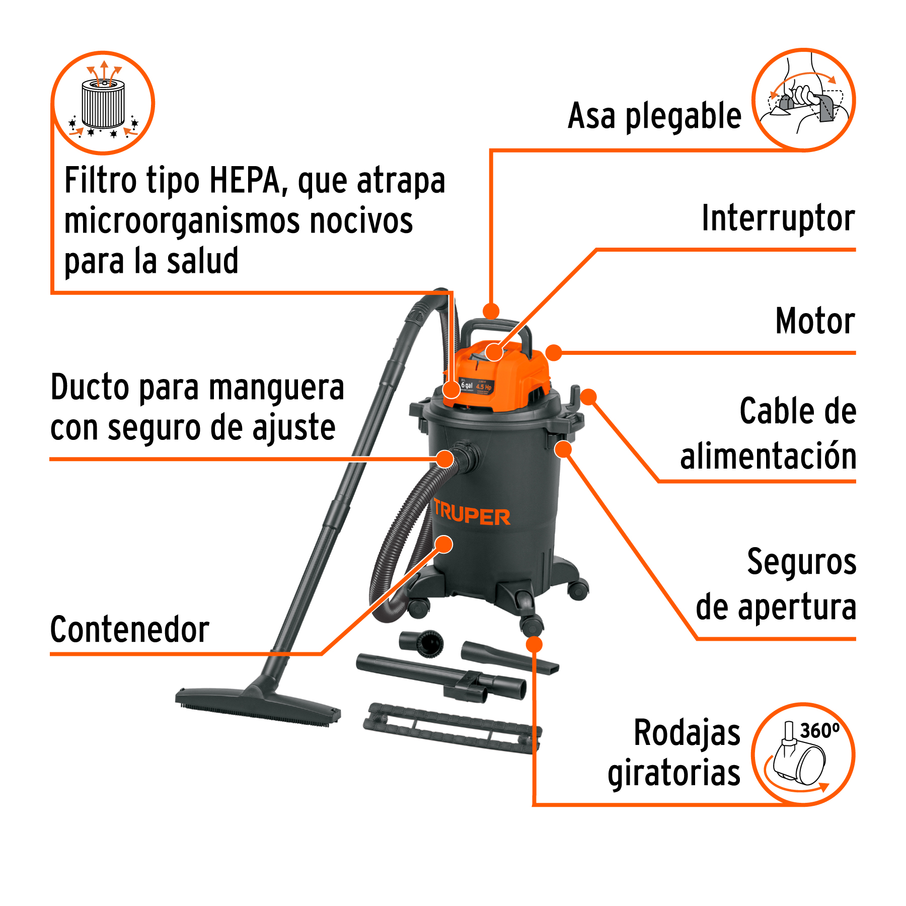 Aspiradora de sólidos y líquidos, 6 gal, plástica, negra TRUPER