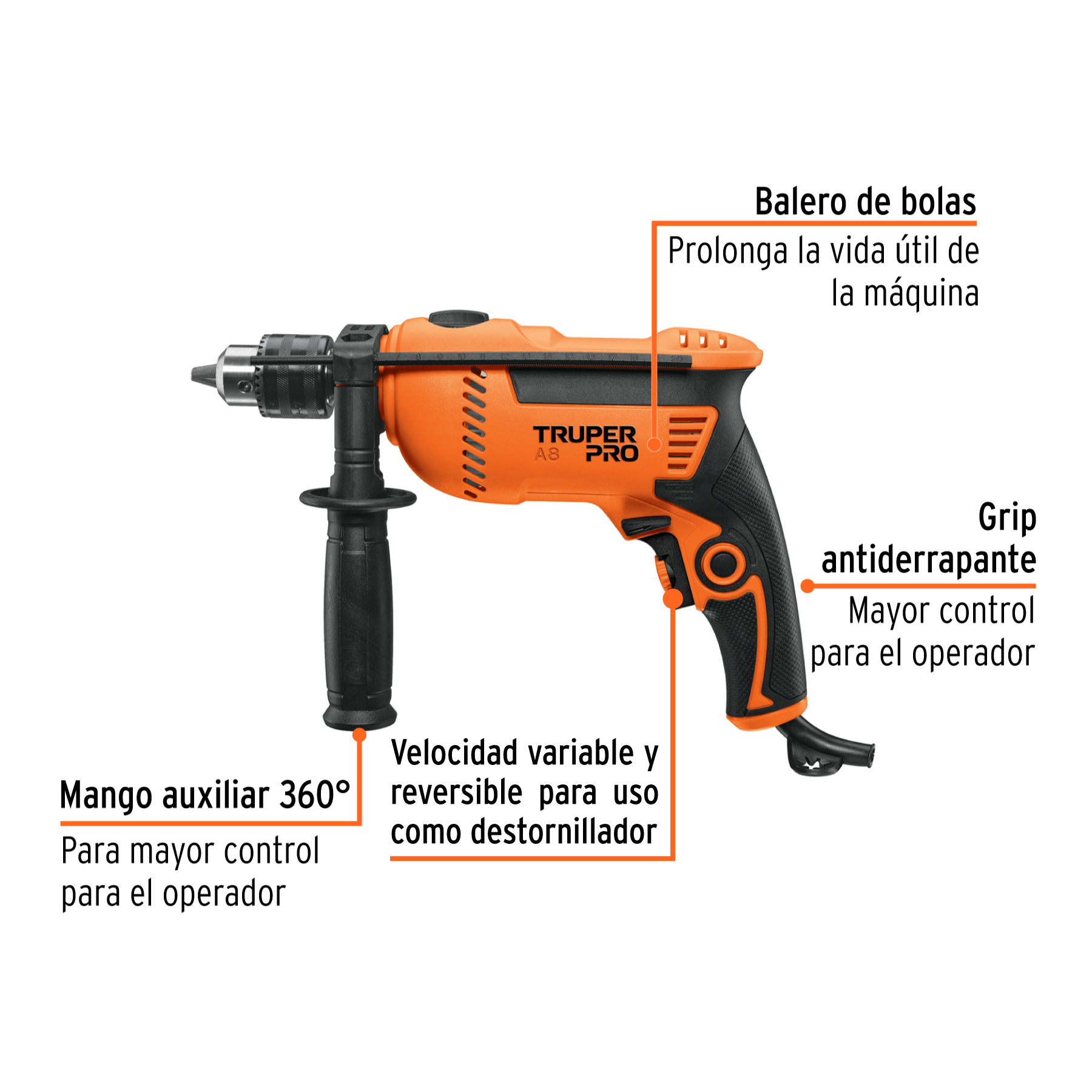 Rotomartillo/destornillador 1/2", 750W, TRUPER PRO TRUPER