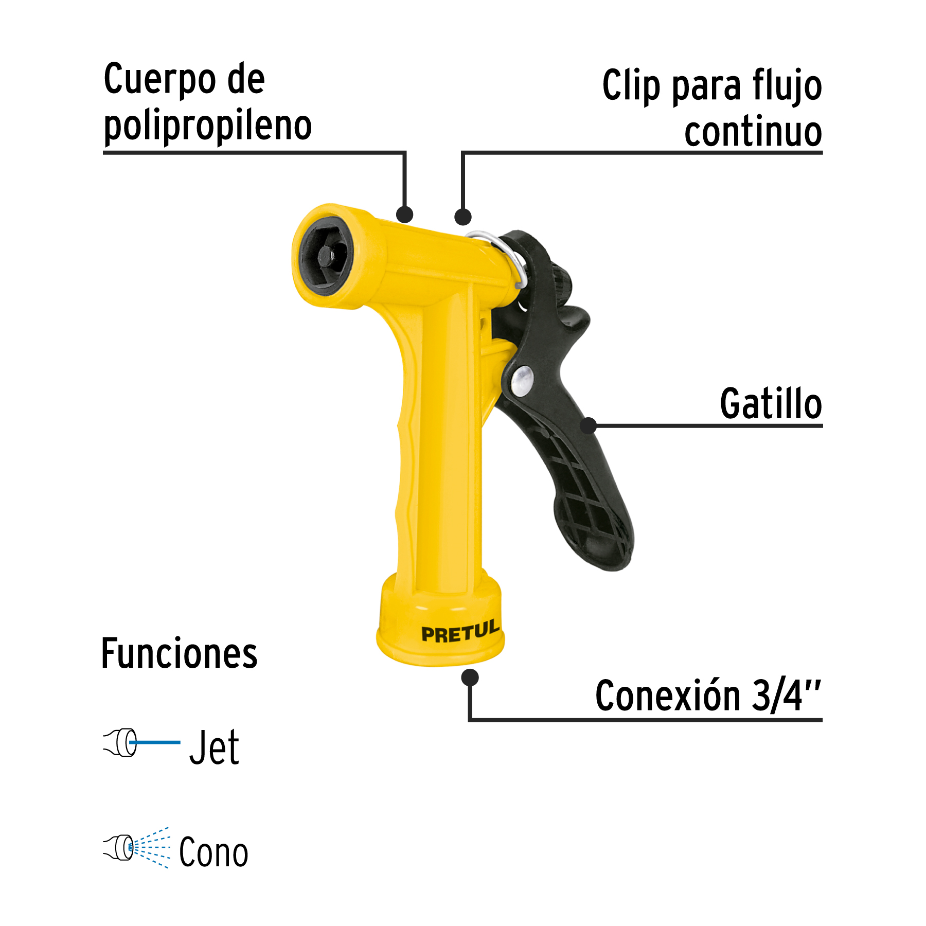 Pistola plástica para riego de 4", 2 funciones, PRETUL PRETUL