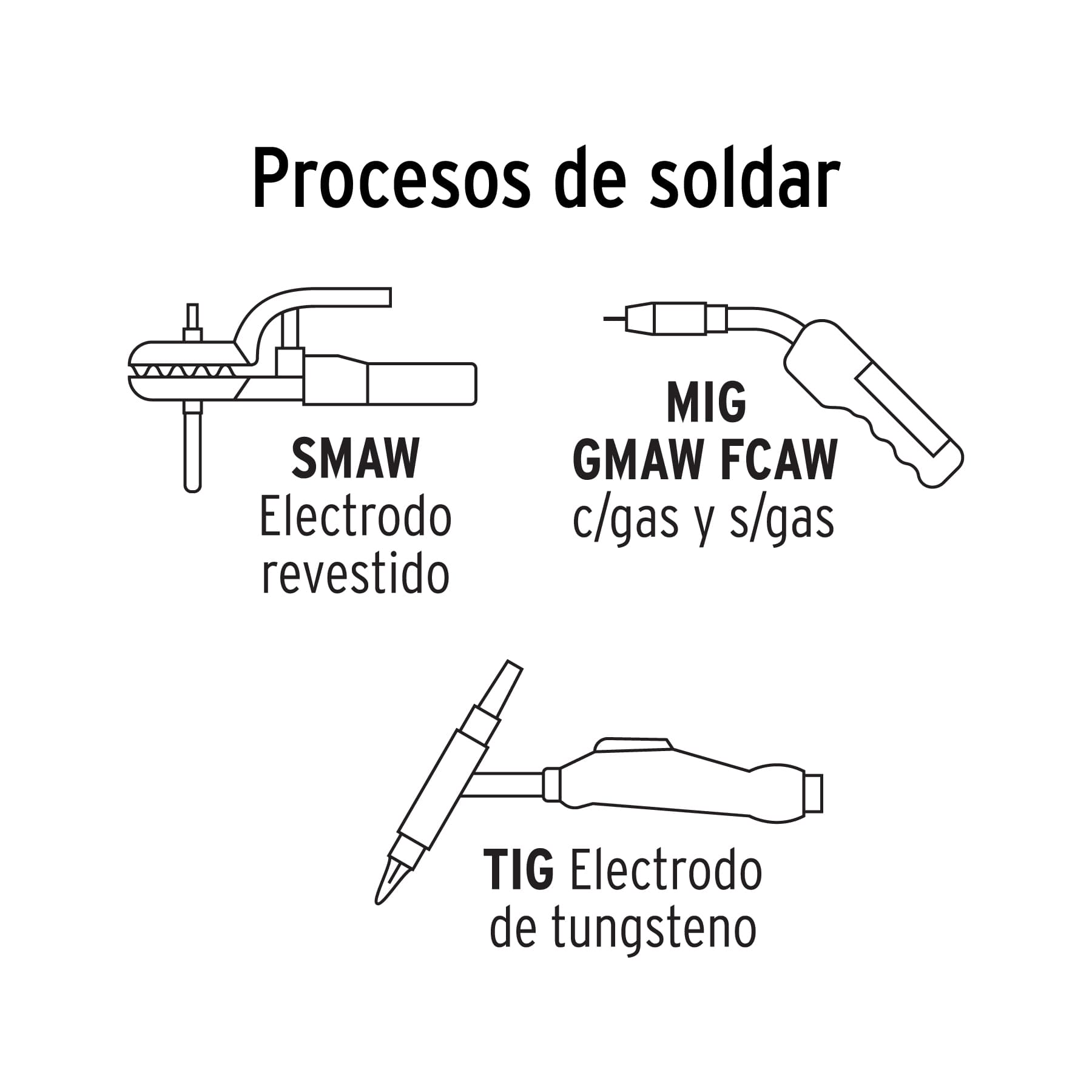 Careta para soldar con lente abatible, sombra 11, PRETUL PRETUL