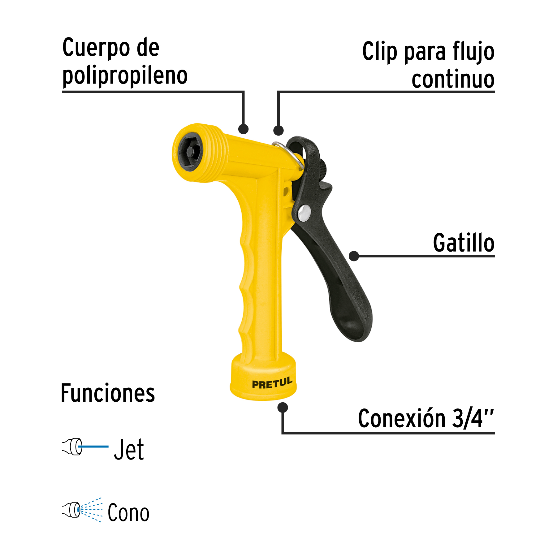 Pistola plástica para riego de 5", 2 funciones, PRETUL PRETUL