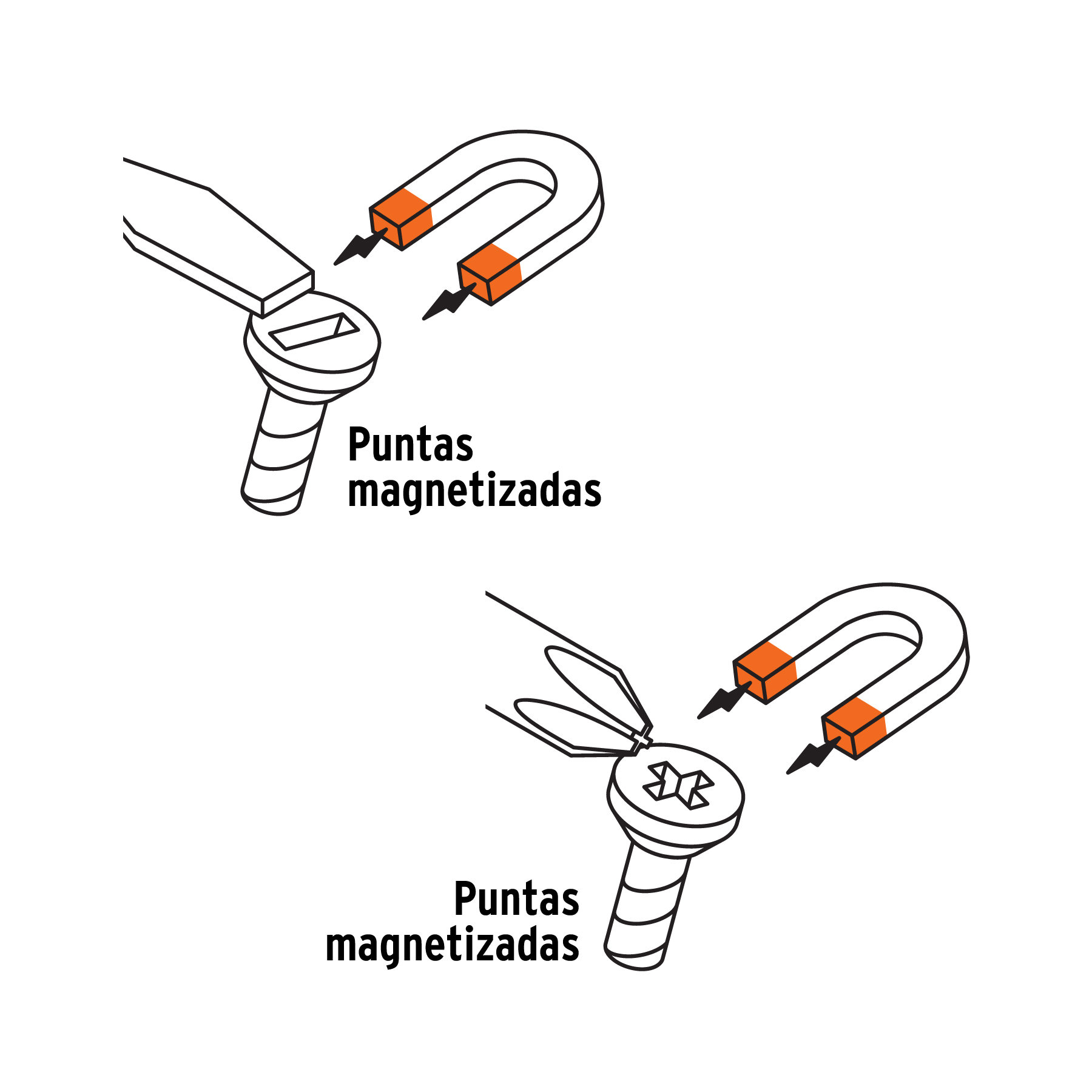 Juego de 7 desarmadores de impacto, PRETUL PRETUL