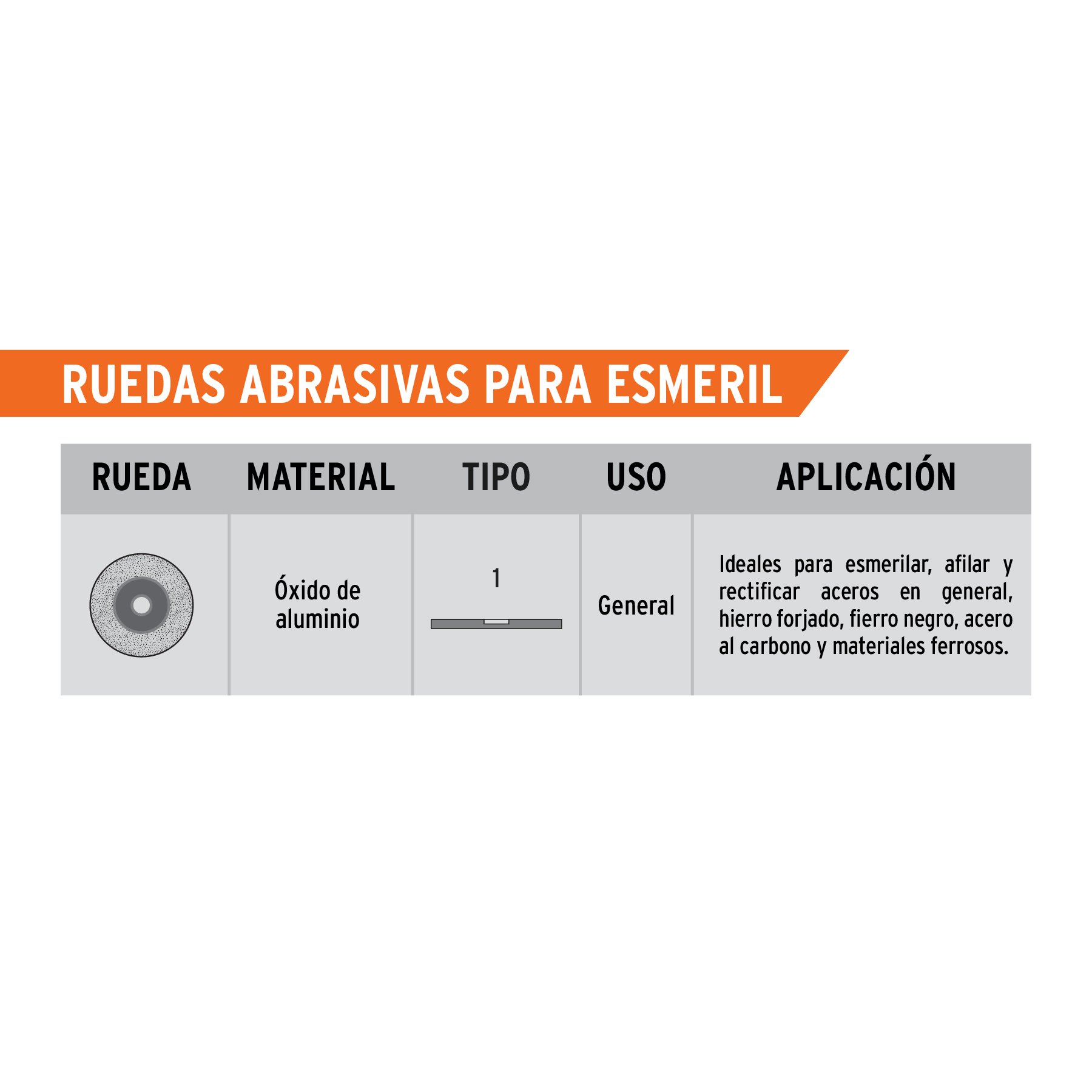 Rueda abrasiva p/esmeril 5"x19mm, óxido aluminio, grano 36 TRUPER