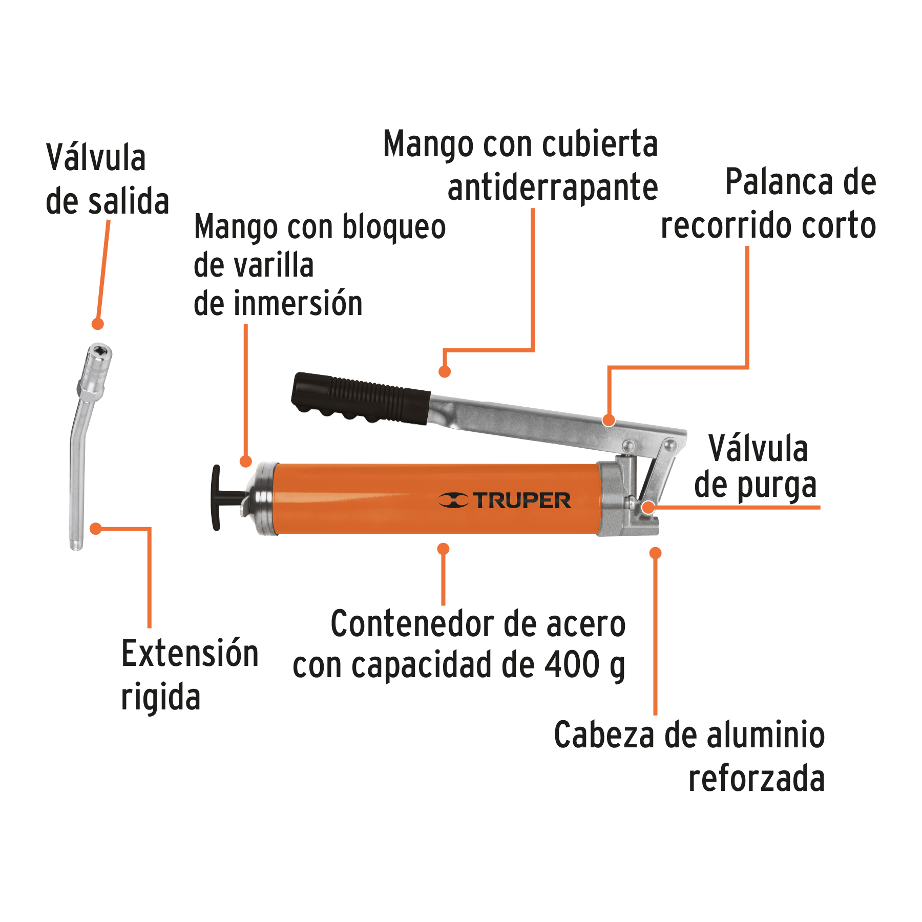 Inyectora de grasa 14 oz, 6000 PSI con grip antiderrapante TRUPER