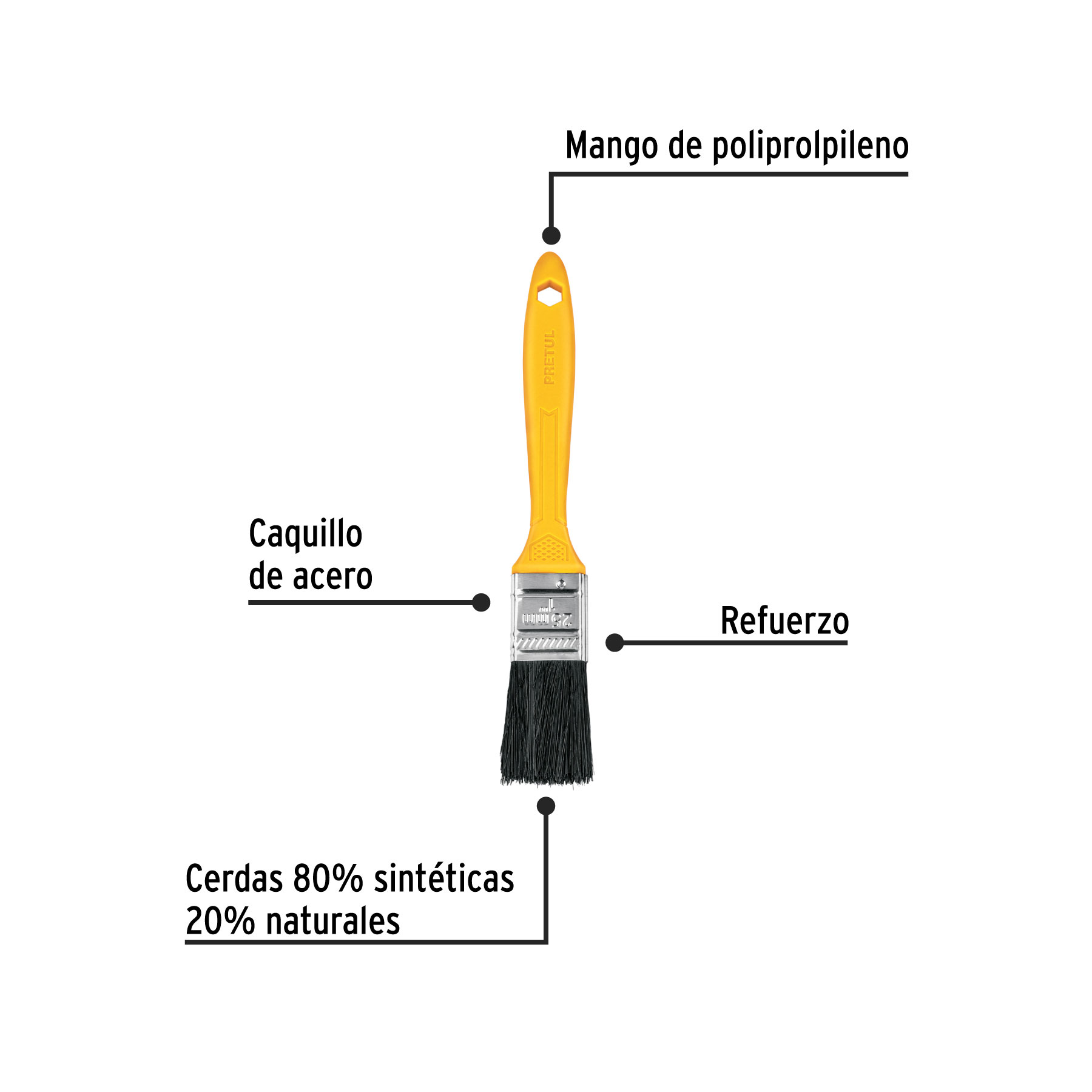 Brocha uso general de 1/2" con mango de plástico, PRETUL PRETUL