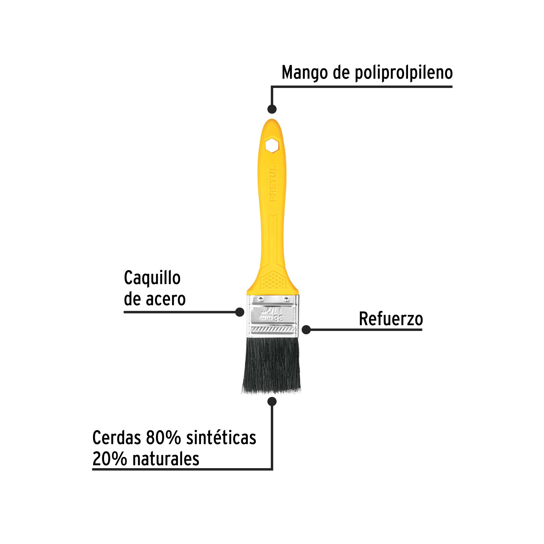 Brocha uso general de 1-1/2" con mango de plástico, PRETUL PRETUL