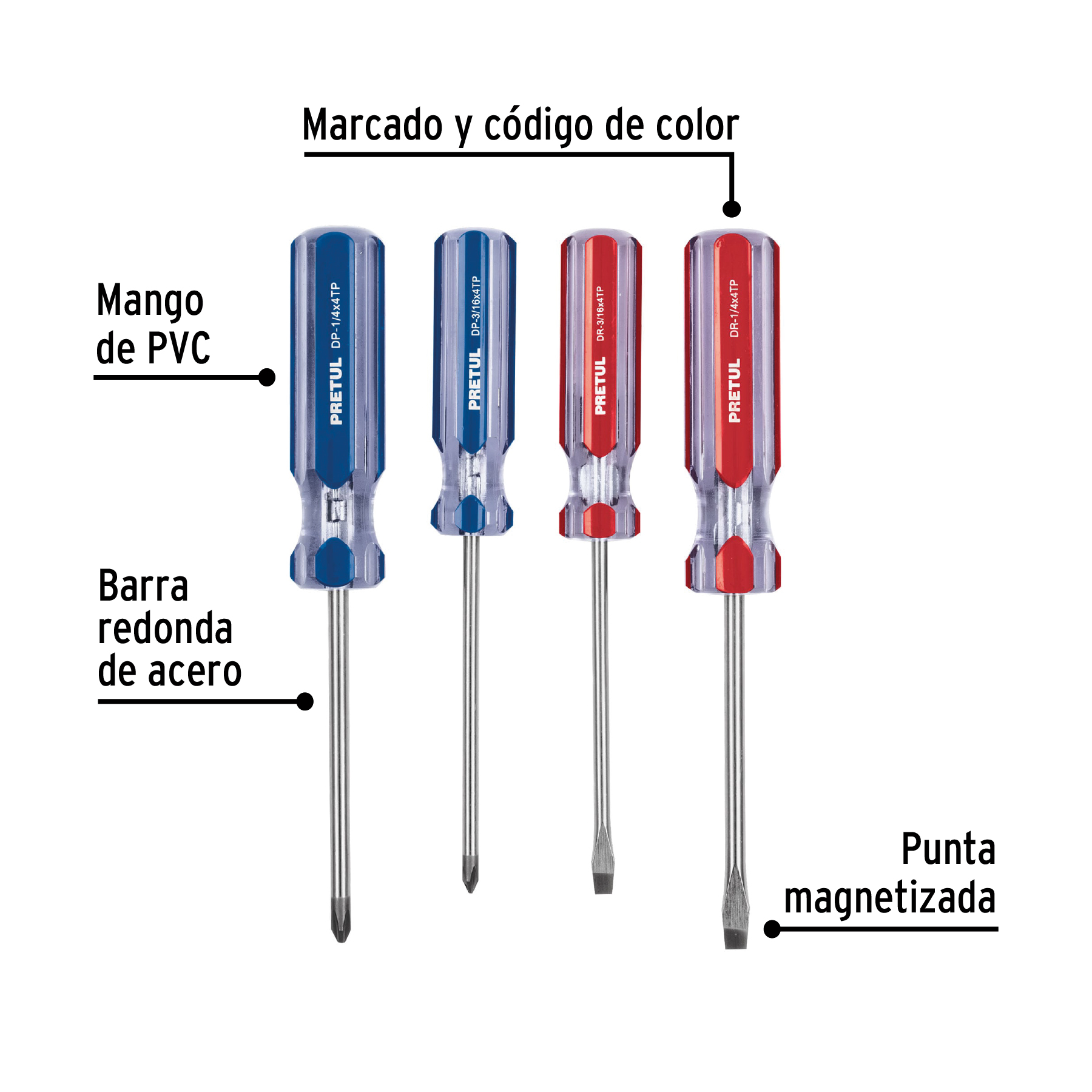 Juego de 4 desarmadores mango de PVC, PRETUL PRETUL