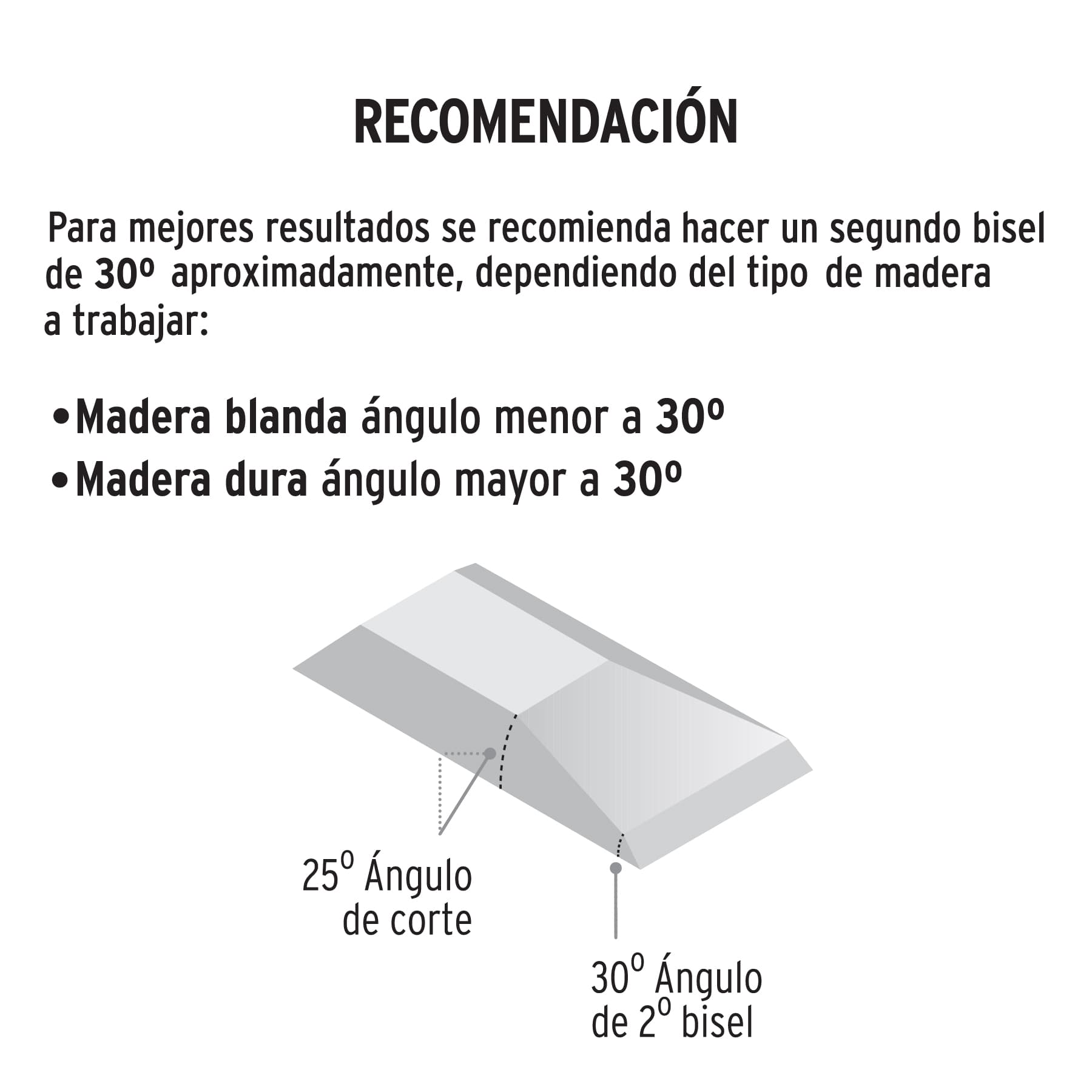 Juego de 3 formones PRETUL PRETUL