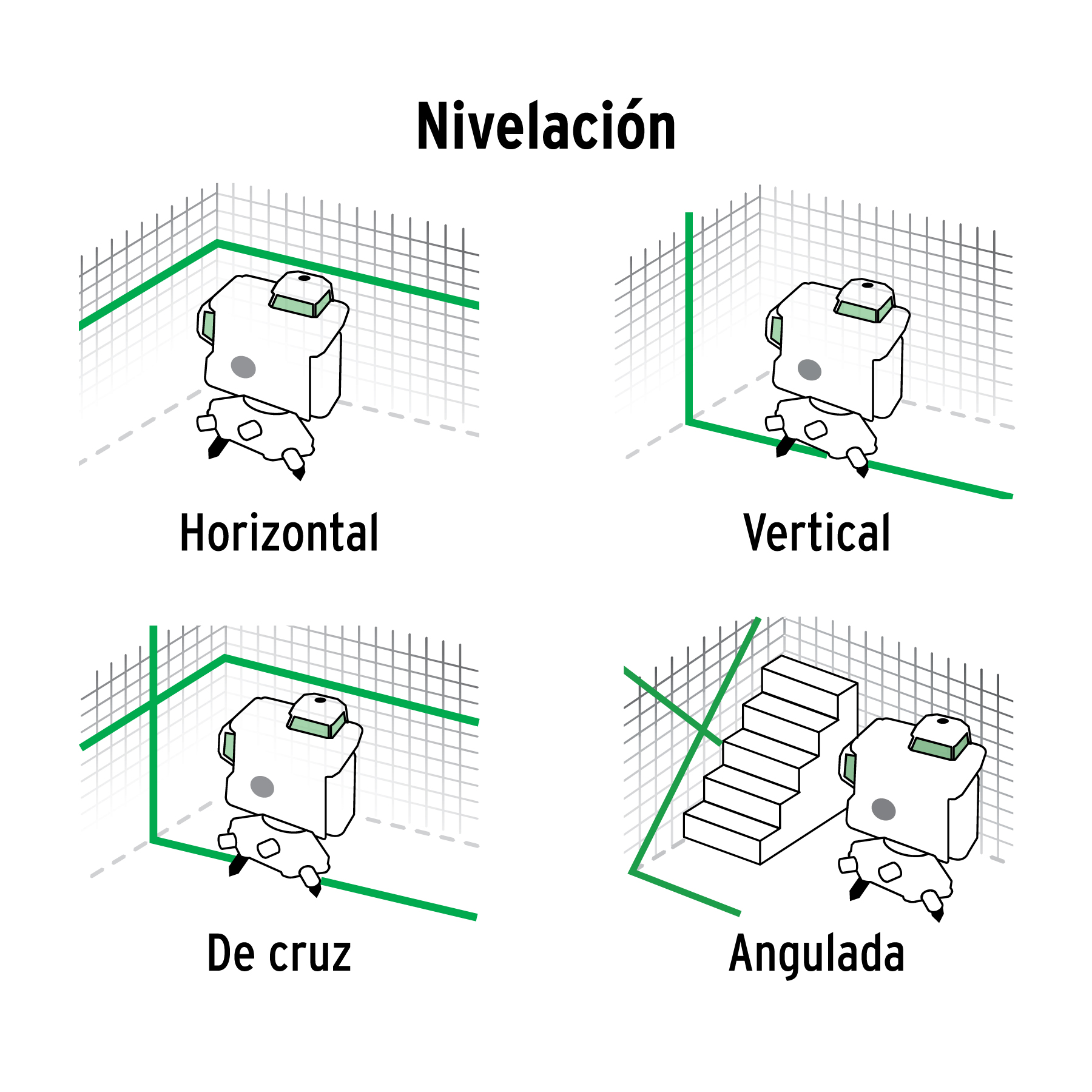 Nivel láser verde, alcance 25m, 12 líneas, recargable,PRETUL PRETUL