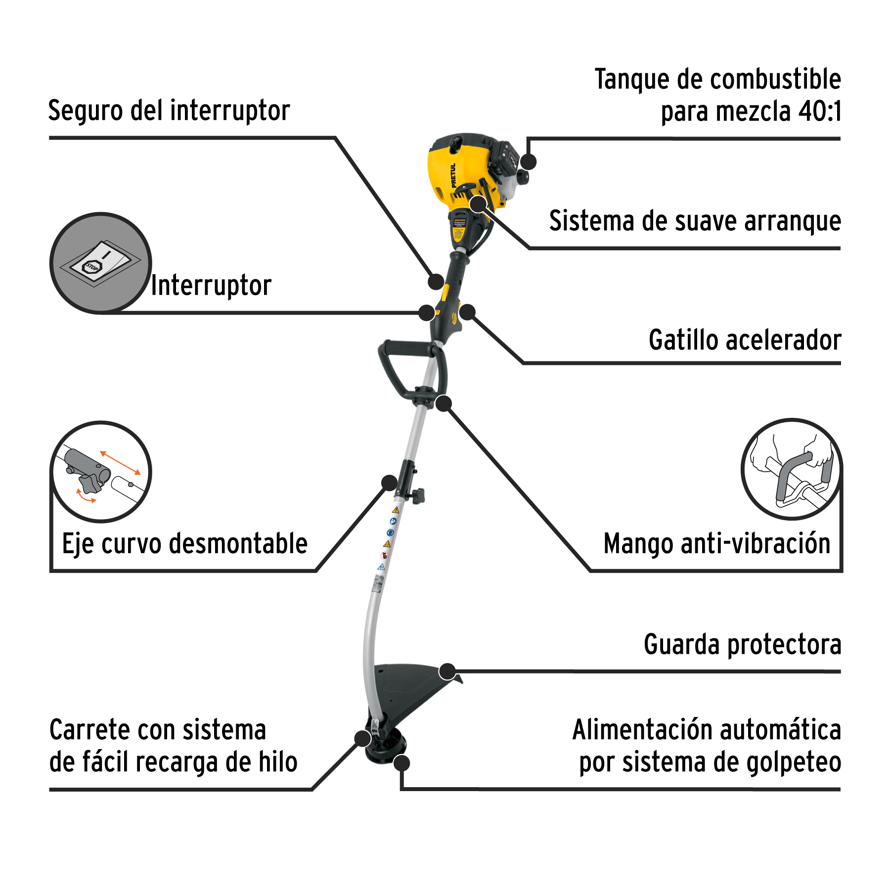 Ficha técnica 928574/R2.7-DES-25P Truper® - Es mucha herramienta PRETUL