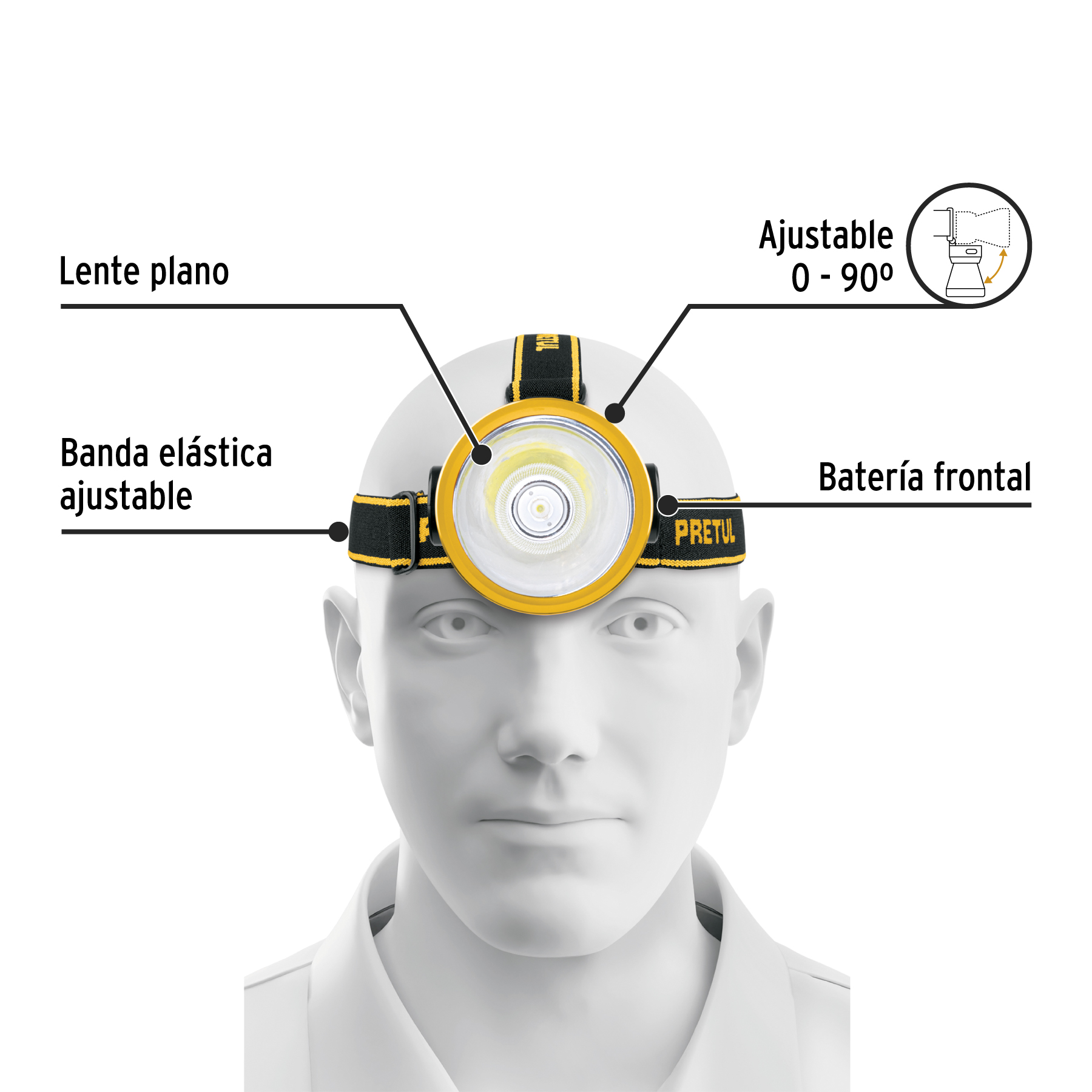 Linterna de minero LED 160 lm recargable, PRETUL PRETUL