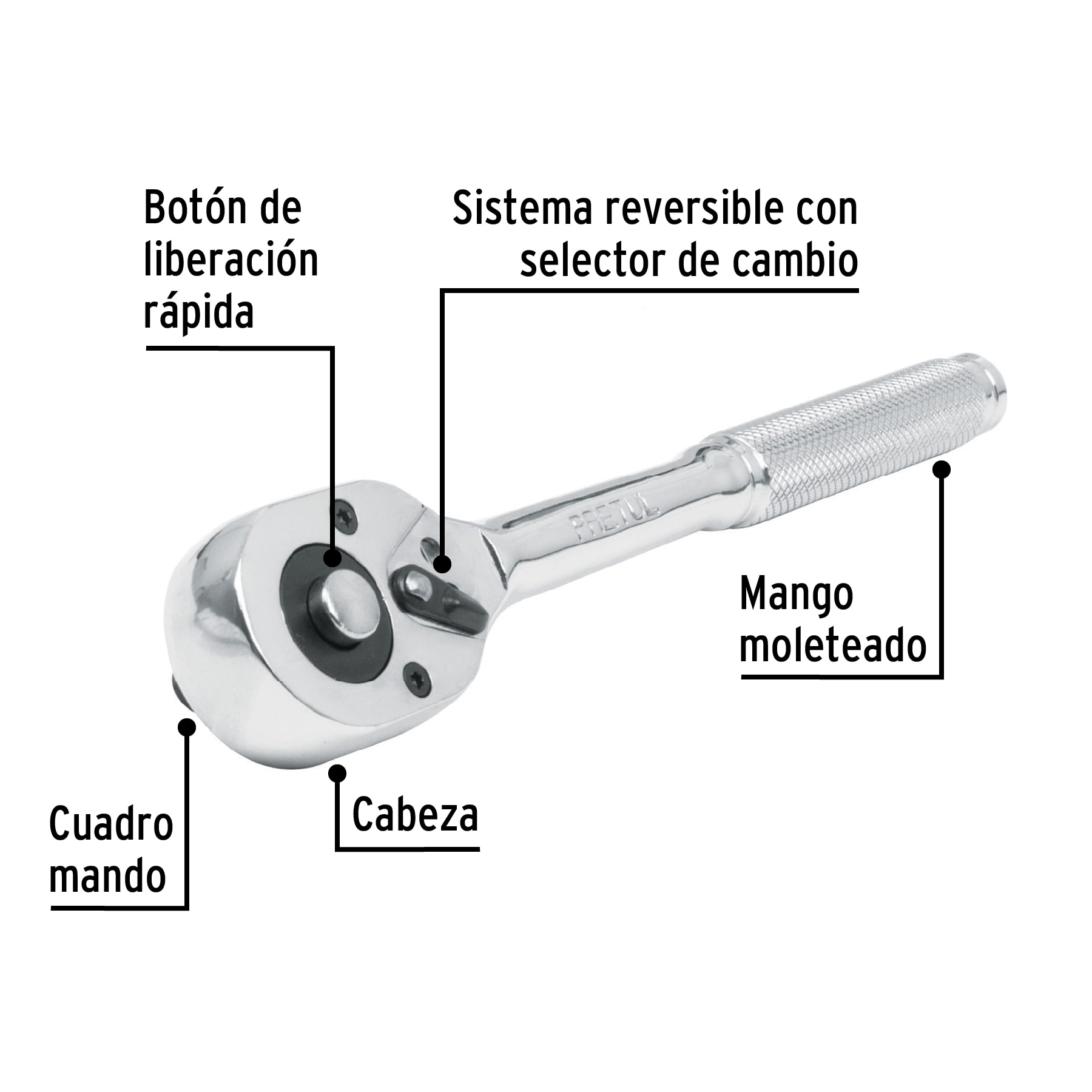 Matraca cuadro 1/2" cabeza de pera liberación rápida, PRETUL PRETUL