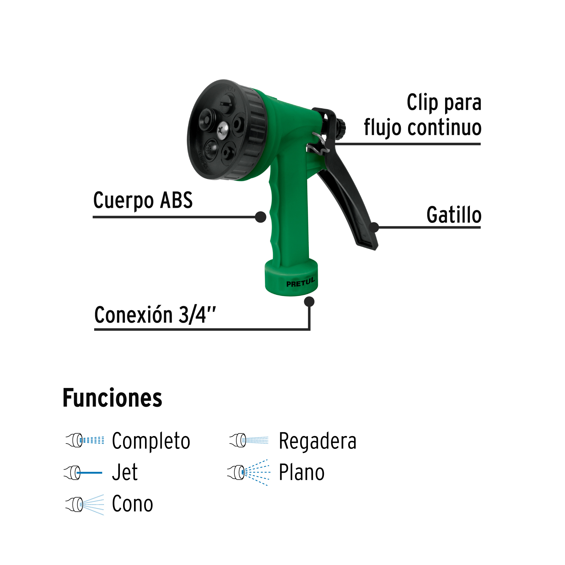 Pistola plástica para riego de 5", 5 funciones, a granel PRETUL