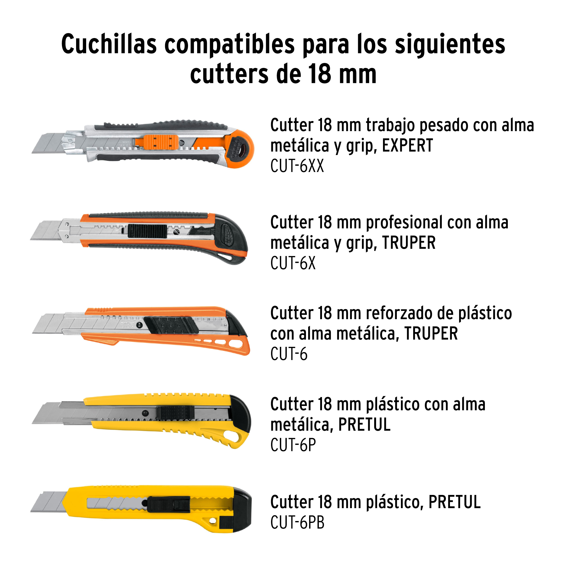 Estuche con 10 cuchillas SK4 de 18 mm para cutter, TRUPER TRUPER