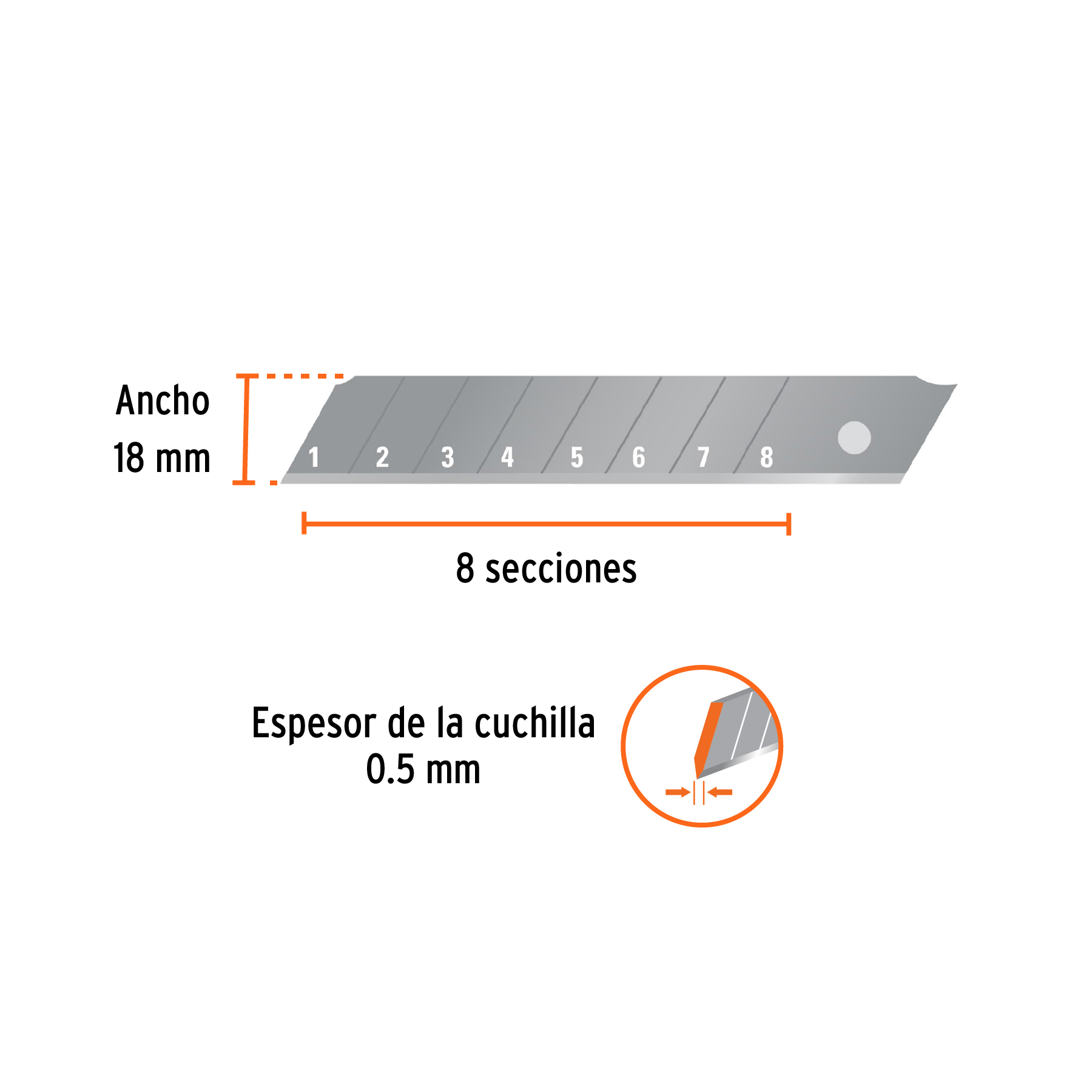 Estuche con 10 cuchillas SK4 de 18 mm para cutter, TRUPER TRUPER