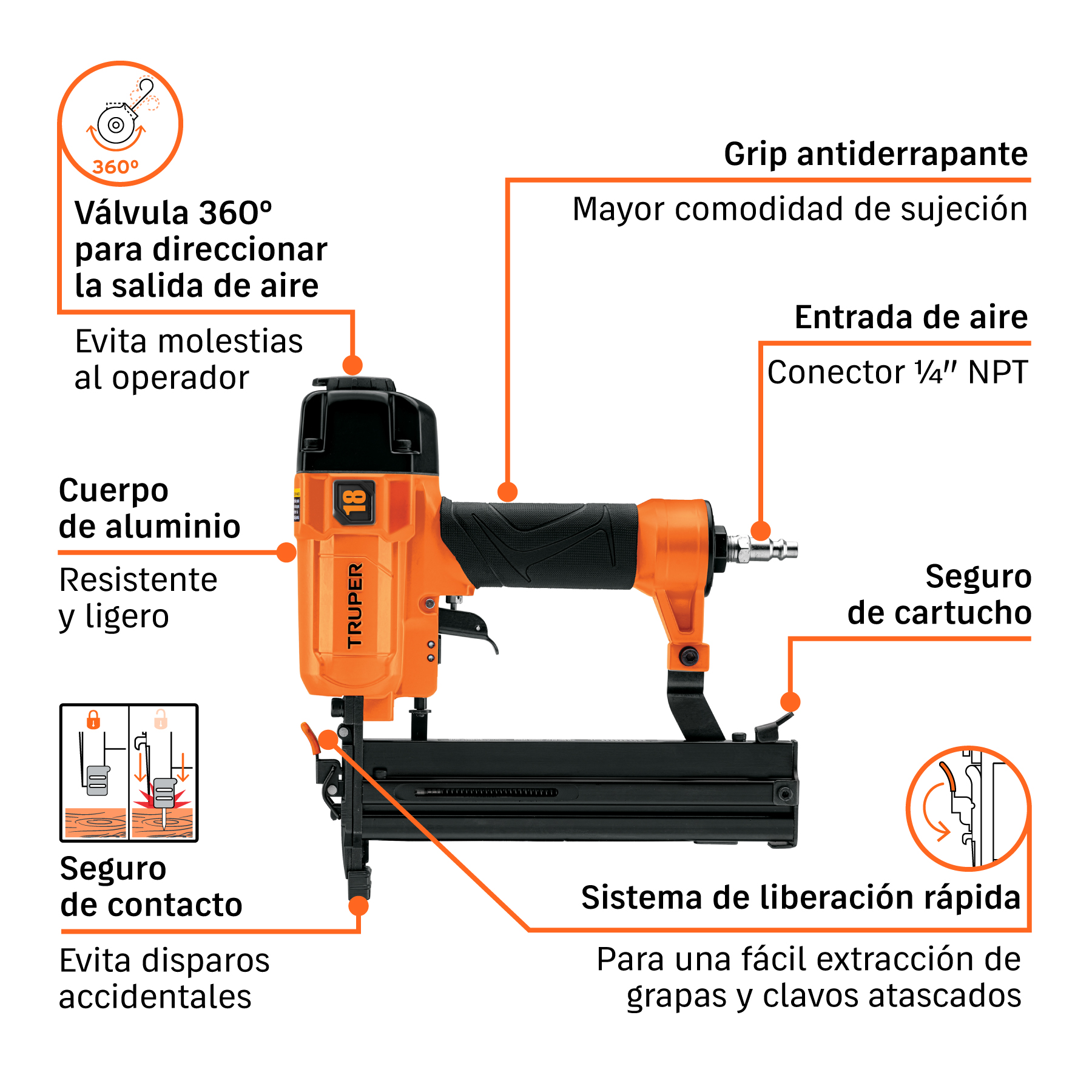 Engrapadora neumática, calibre 18, TRUPER TRUPER