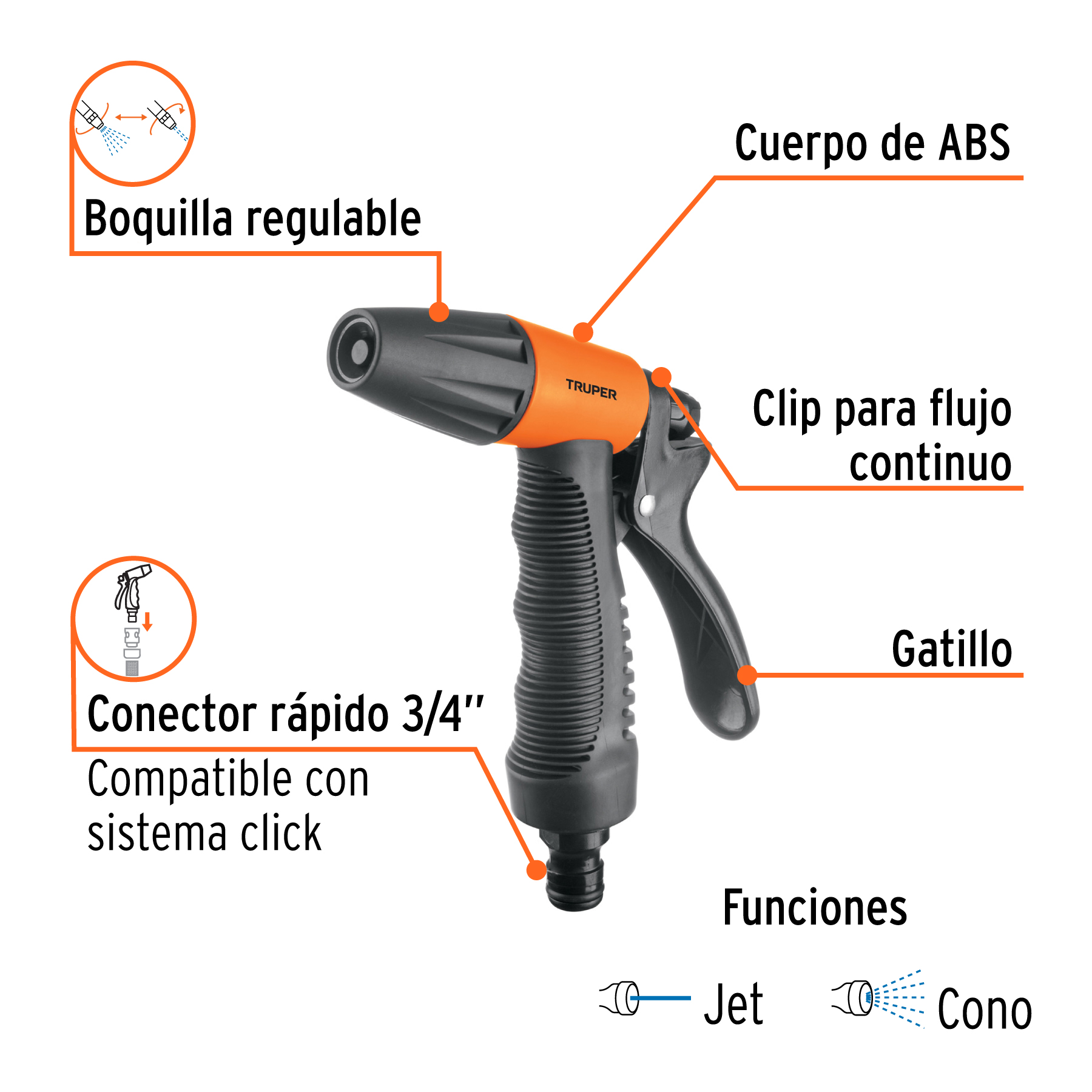 Pistola para riego de 2 funciones plástica con recubrimiento TRUPER