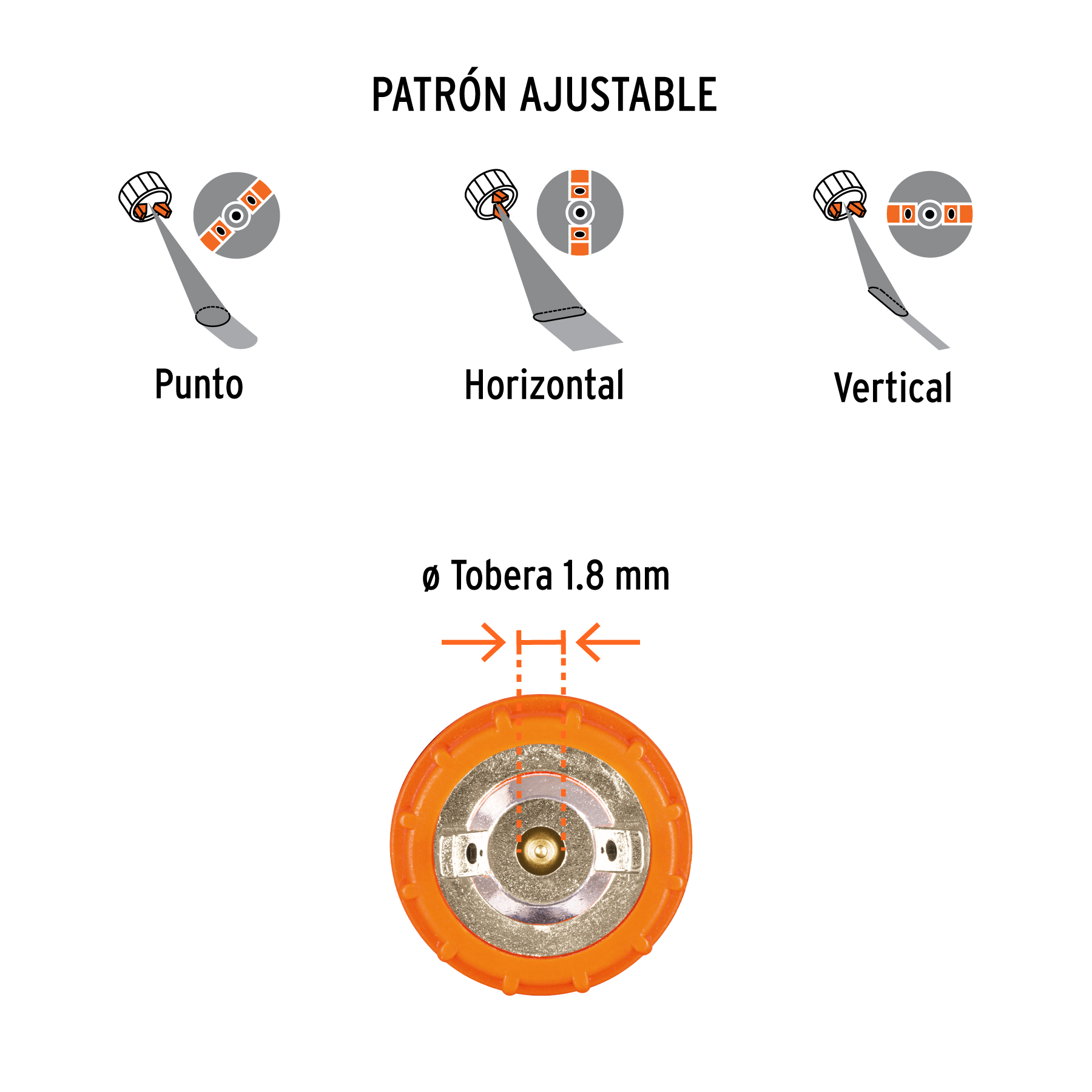 Pistola eléctrica para pintar de 600 W, TRUPER TRUPER