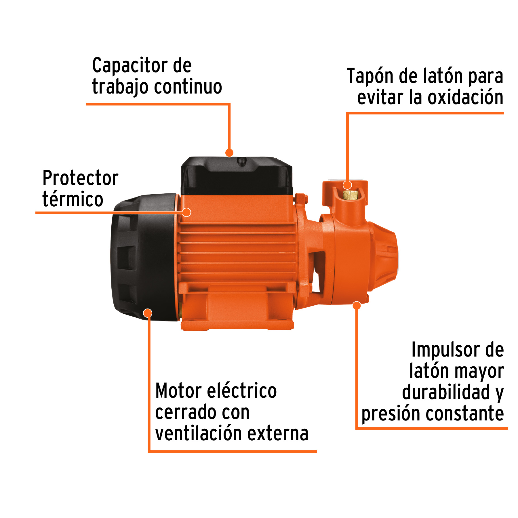 Bomba periférica 1/2HP, altura máx 45m, uso agrícola, EXPERT TRUPER