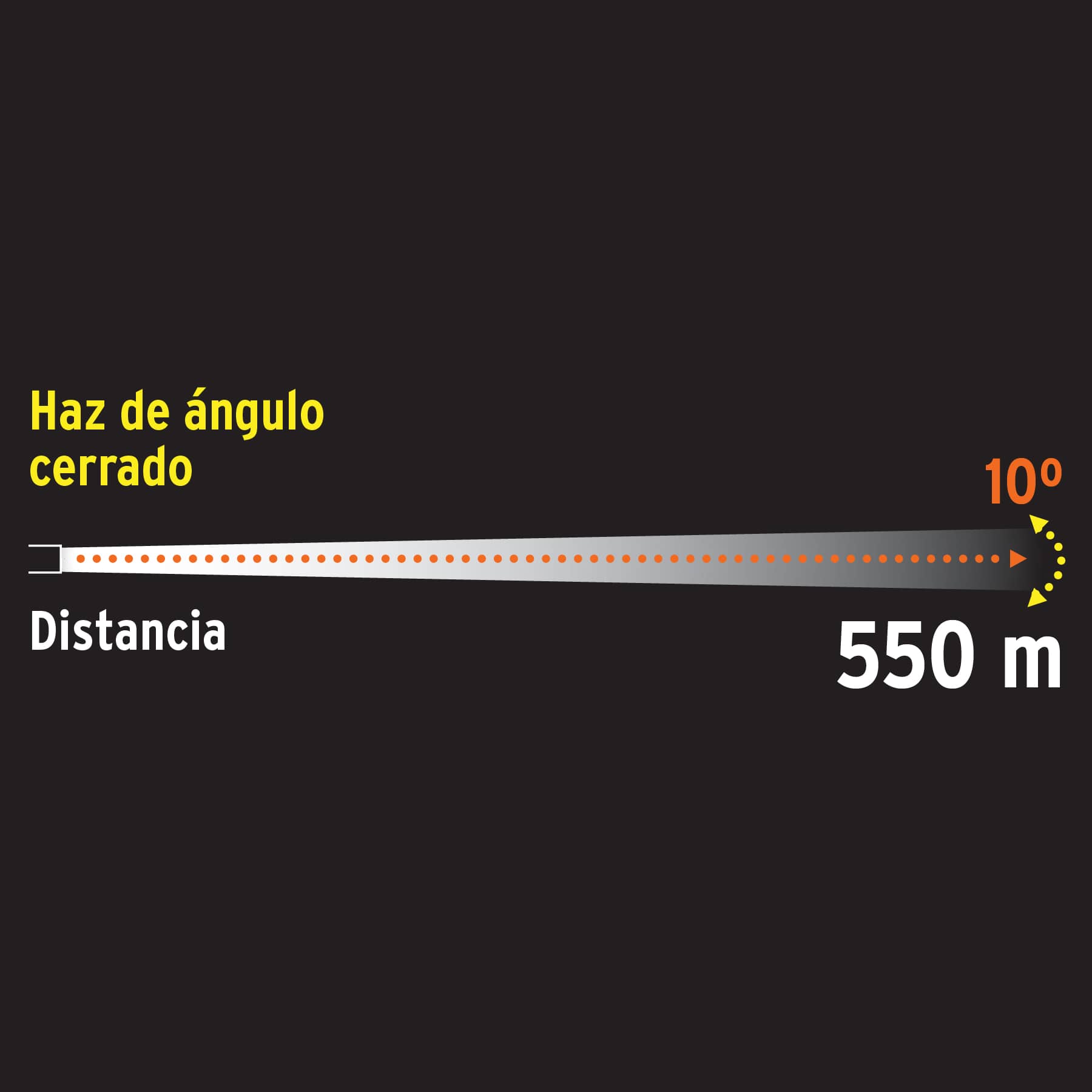 Lámpara recargable de led alta potencia, 650 lm, 5 W TRUPER
