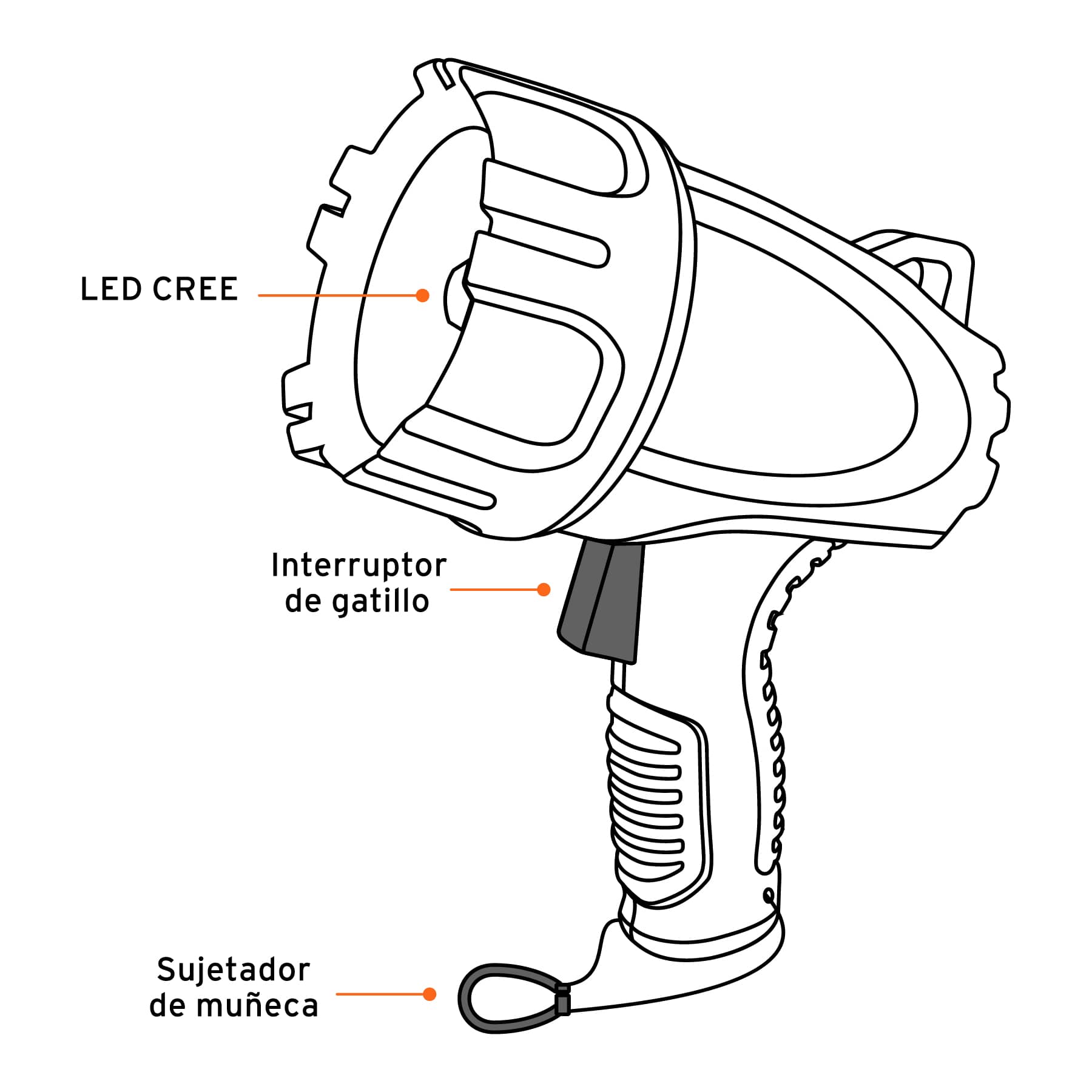 Lámpara recargable de led alta potencia, 650 lm, 5 W TRUPER