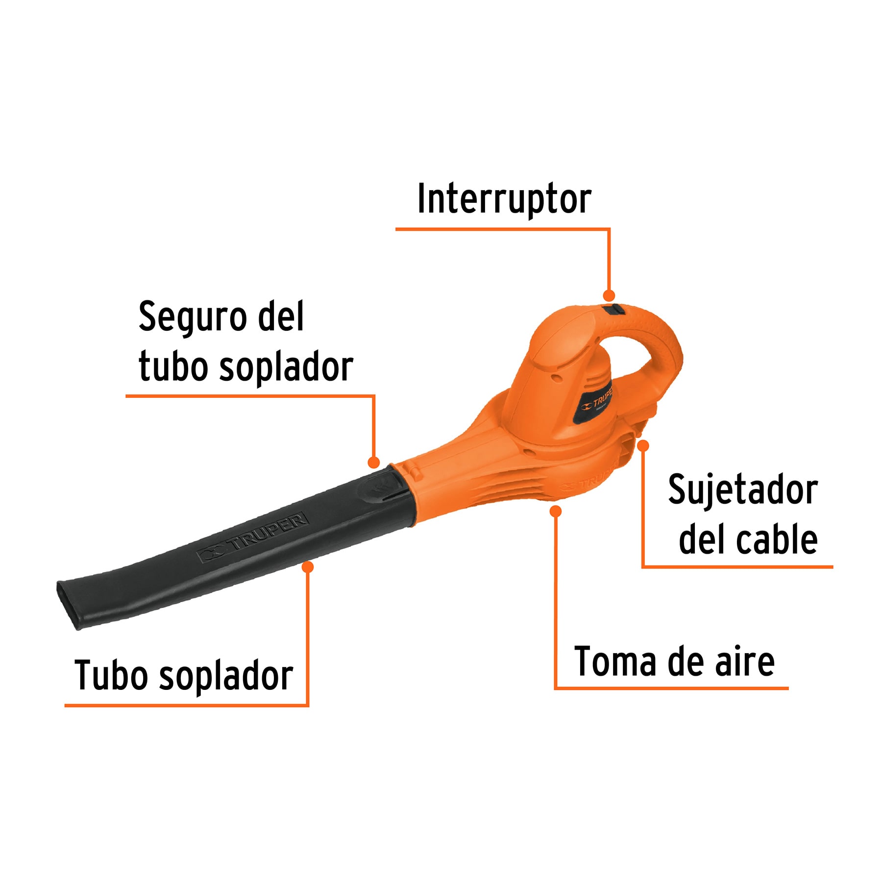 Sopladora eléctrica de 960 W, TRUPER TRUPER