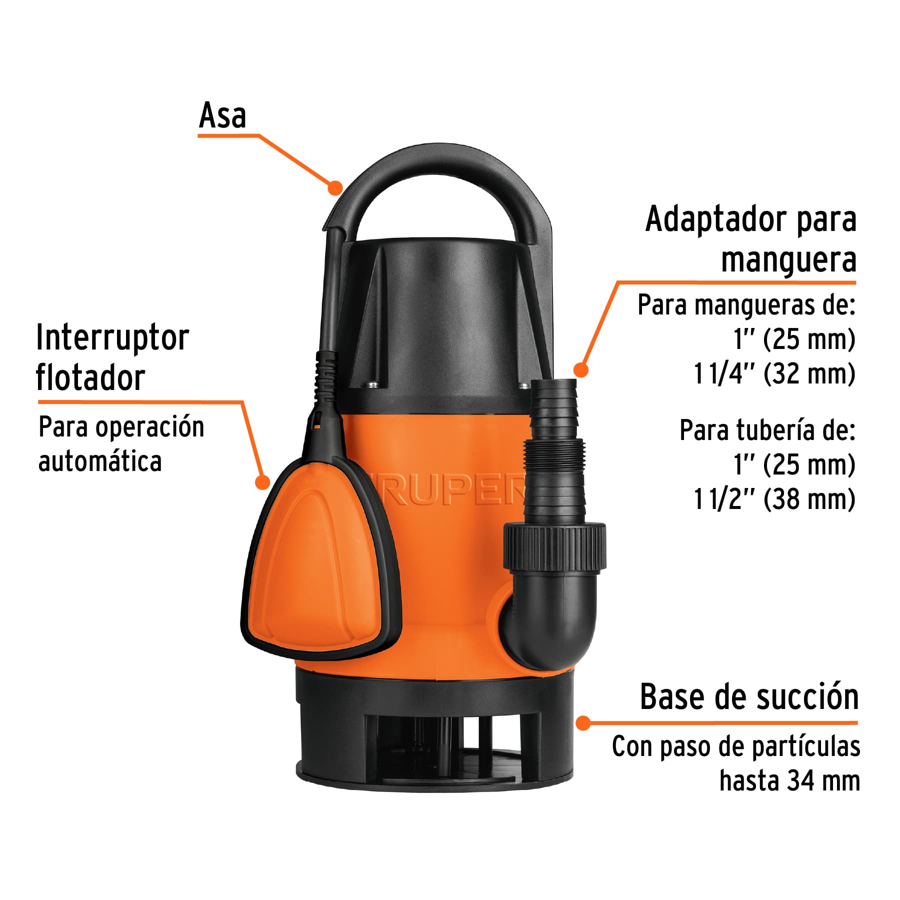 Bomba sumergible plástica, 1-1/2 HP para agua sucia, TRUPER TRUPER