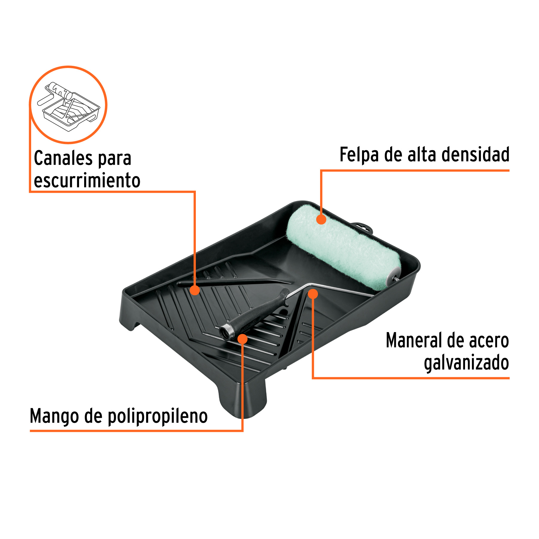 Kit de rodillo para pintar, 9" (maneral, charola y felpa) TRUPER