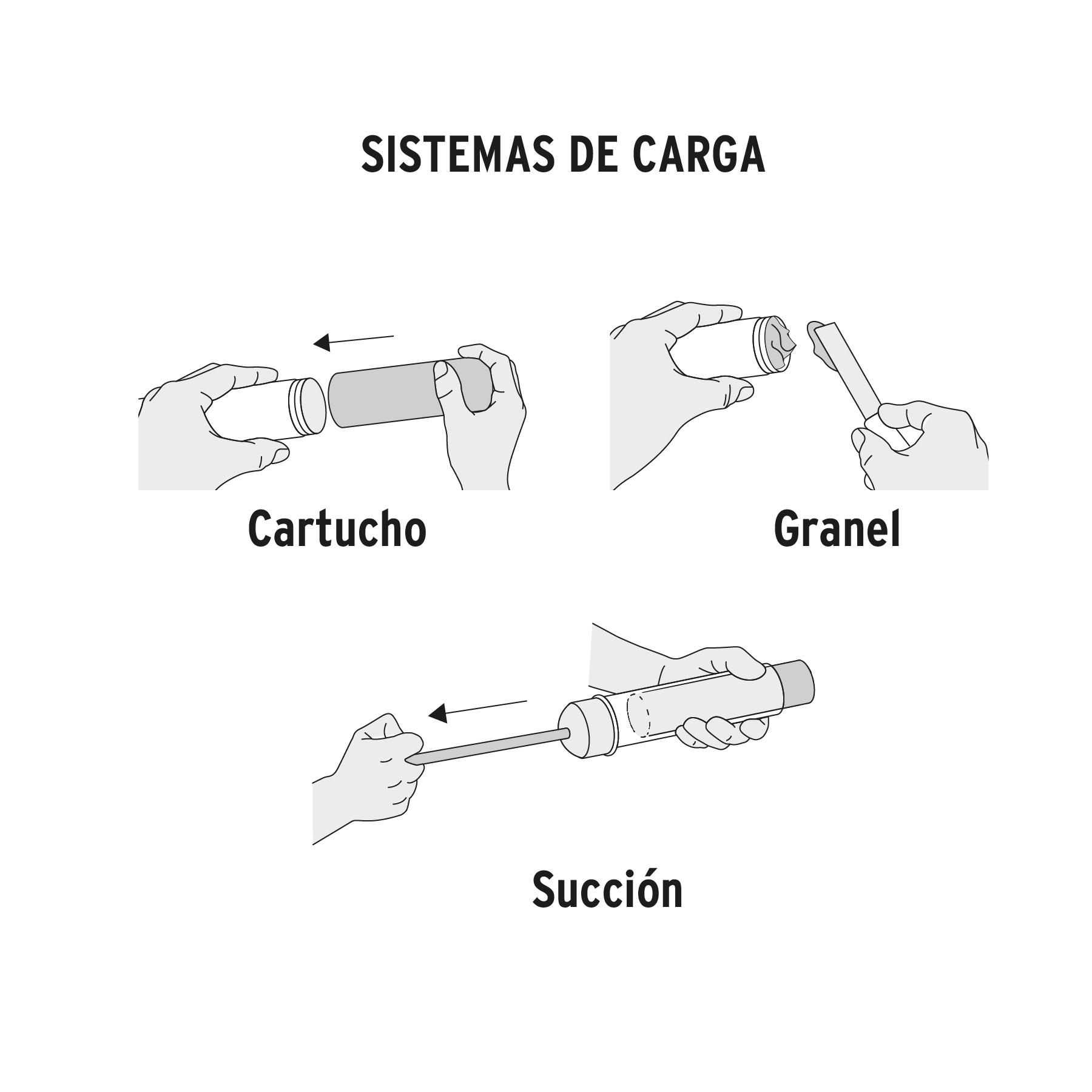 Inyectora de grasa 14 oz, 8000 PSI con grip antiderrapante TRUPER
