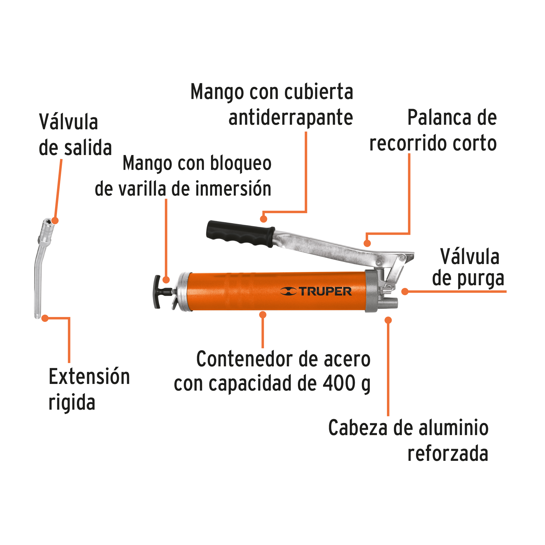 Inyectora de grasa 14 oz, 8000 PSI con grip antiderrapante TRUPER