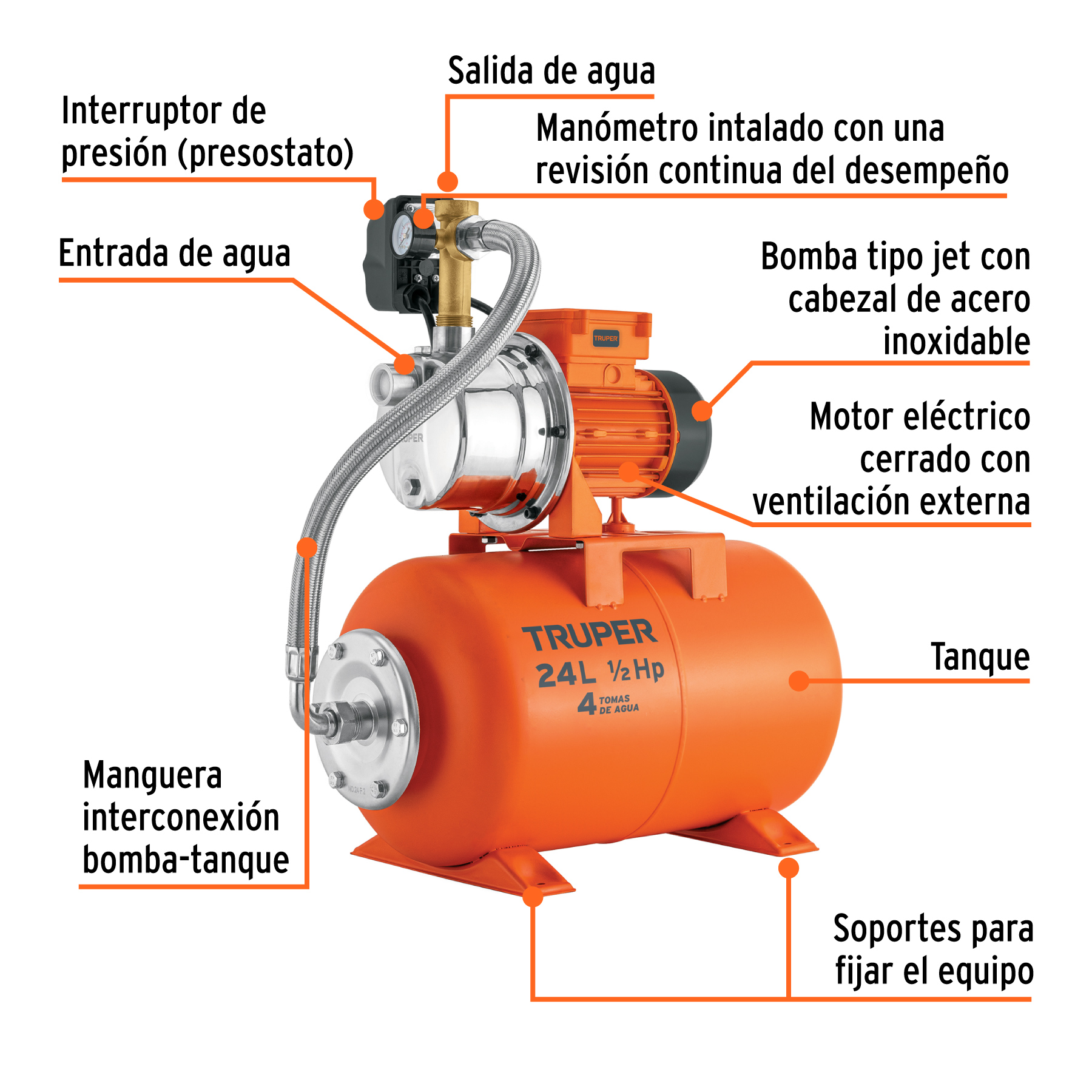 Equipo hidroneumático 24L, jet inoxidable 1/2 HP, TRUPER TRUPER