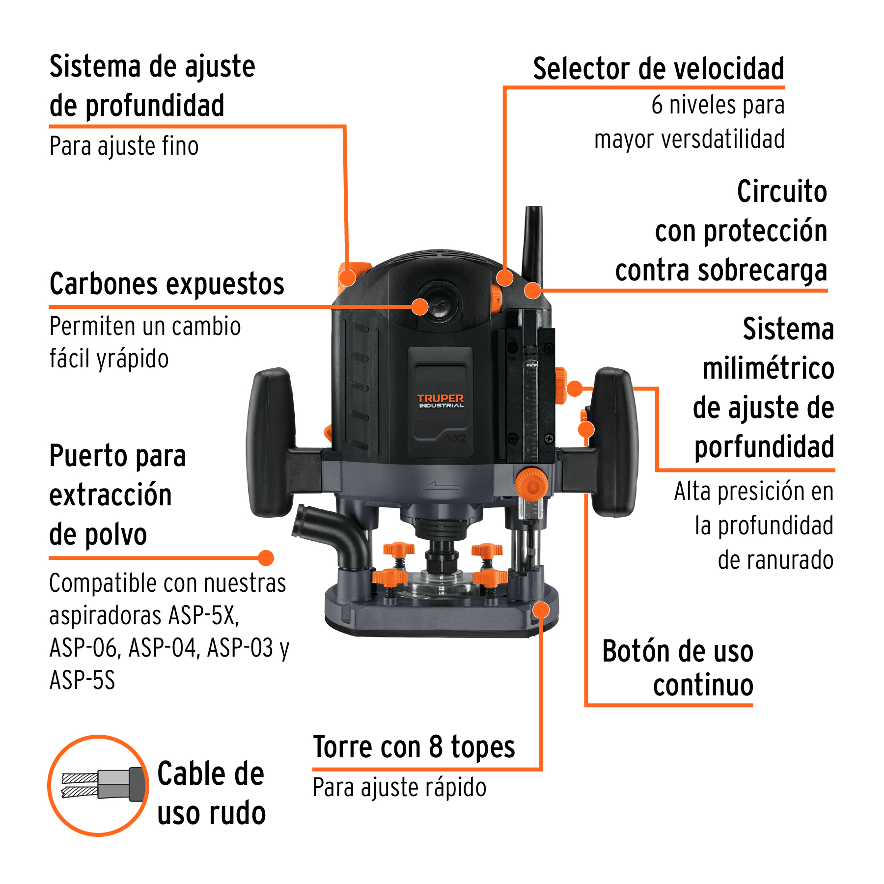 Router (Rebajadora) 1800W, 2-1/2 HP, TRUPER INDUSTRIAL TRUPER