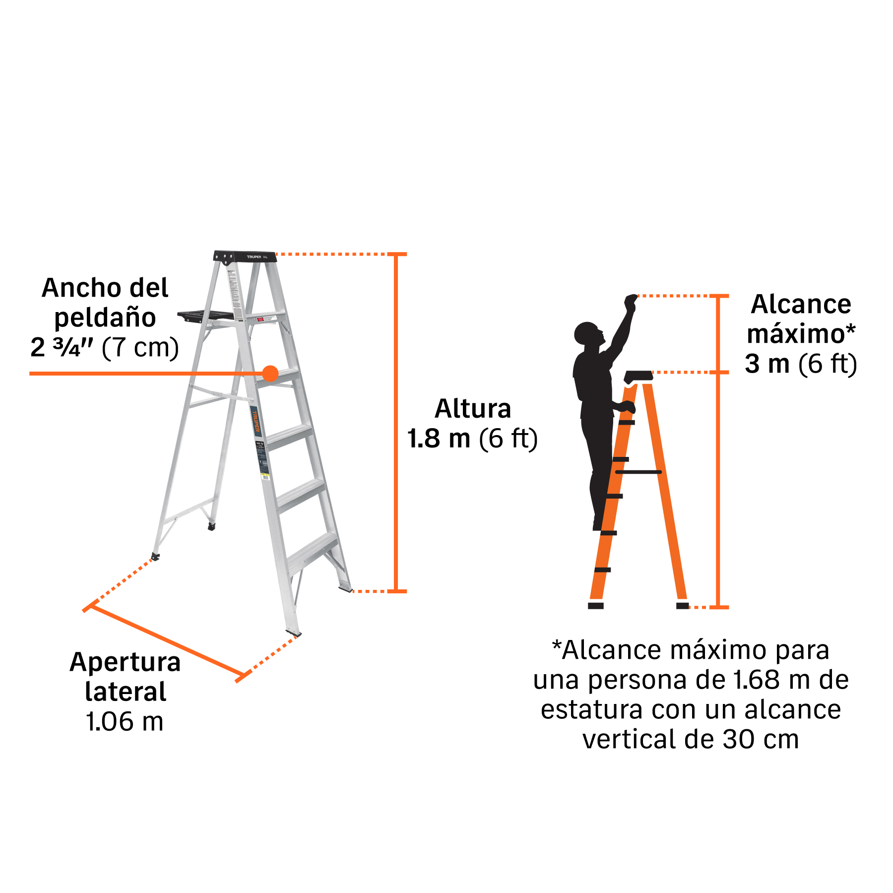 Escalera de tijera, tipo III, 5 peldaños y bandeja, TRUPER TRUPER