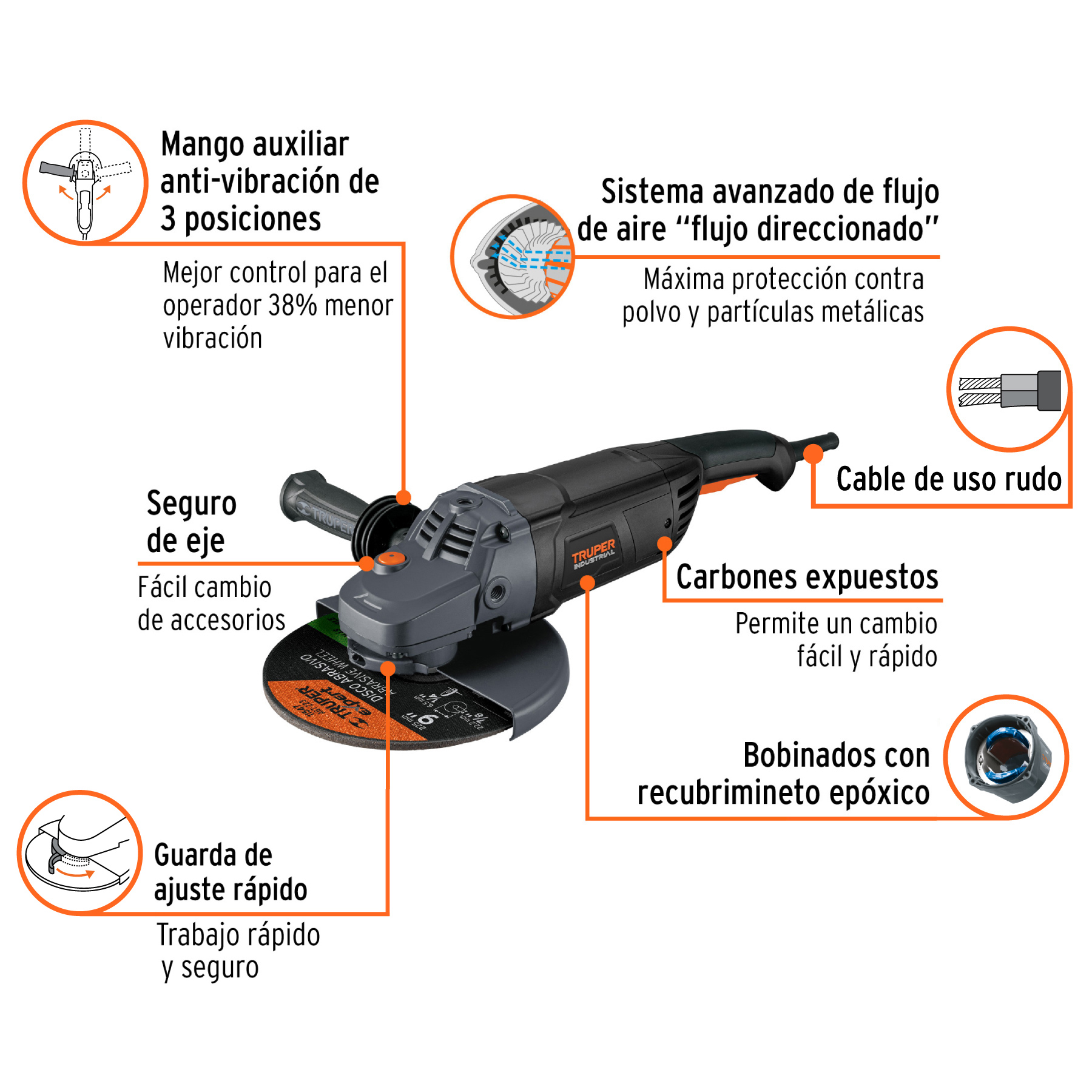 Esmeriladora angular 4-1/2", 1250W, TRUPER INDUSTRIAL TRUPER