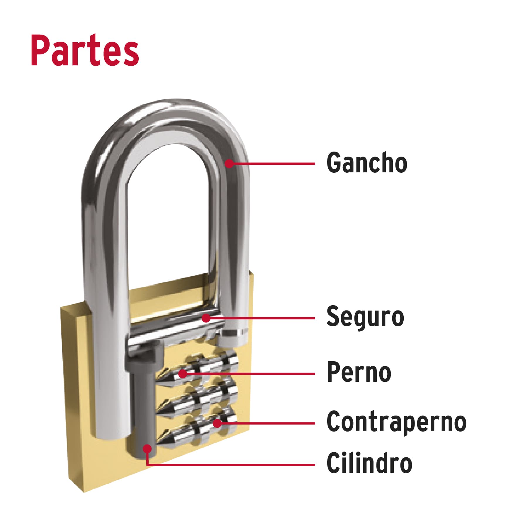 Candado de latón 45 mm gancho corto en blíster, HERMEX TRUPER