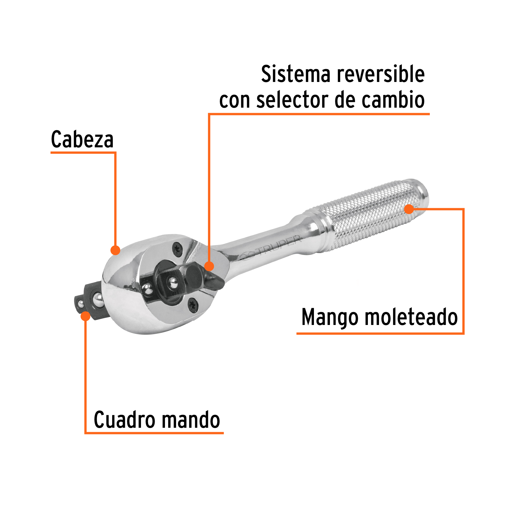 Matraca triple cuadros 1/4", 3/8" y 1/2", TRUPER TRUPER