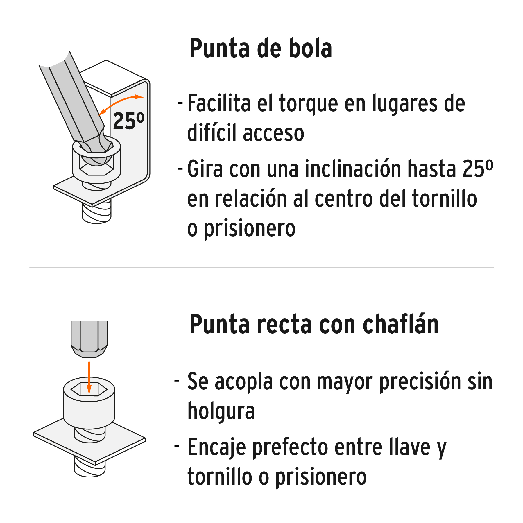 Juego de 13 llaves hexagonales std largas, punta de bola TRUPER