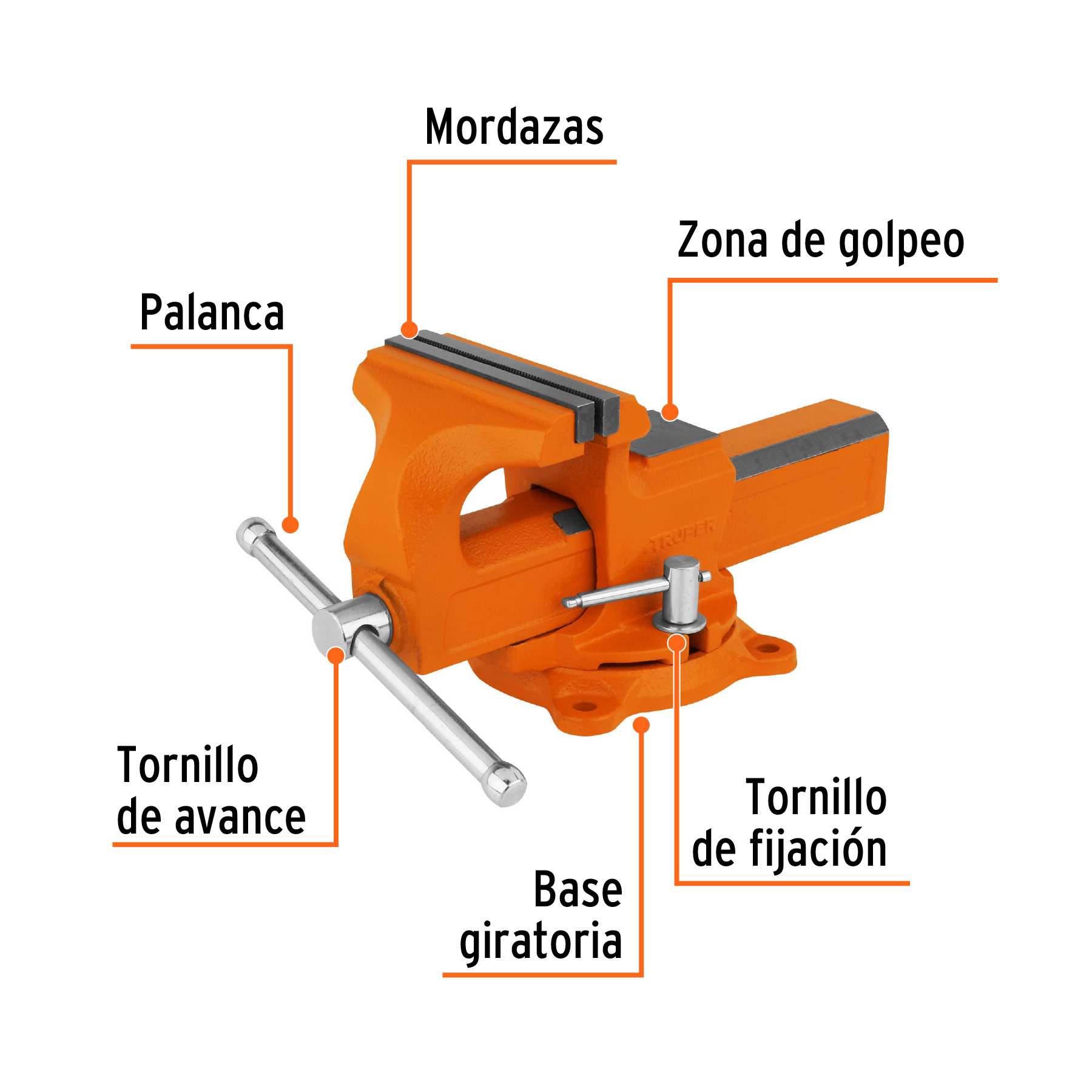 Tornillo de banco 5" tipo europeo de hierro nodular, TRUPER TRUPER