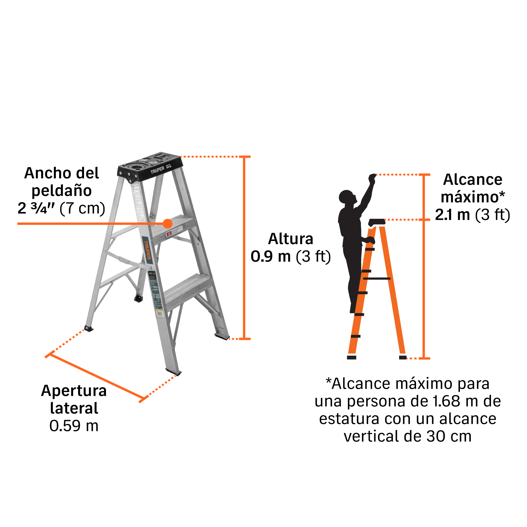 Escalera de tijera, tipo III, 2 peldaños, TRUPER TRUPER
