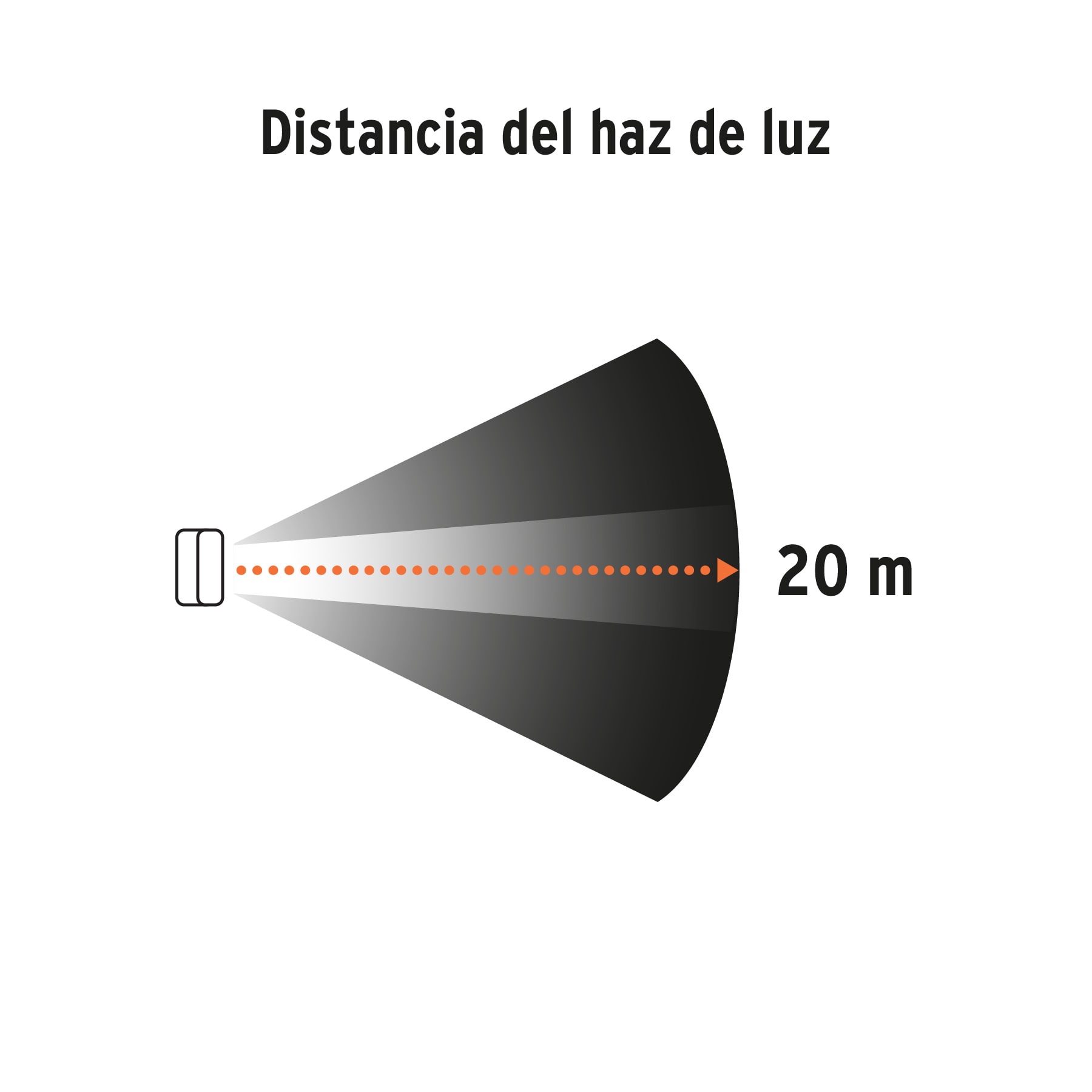 Lámpara LED 280 lm de taller, recargable, TRUPER TRUPER