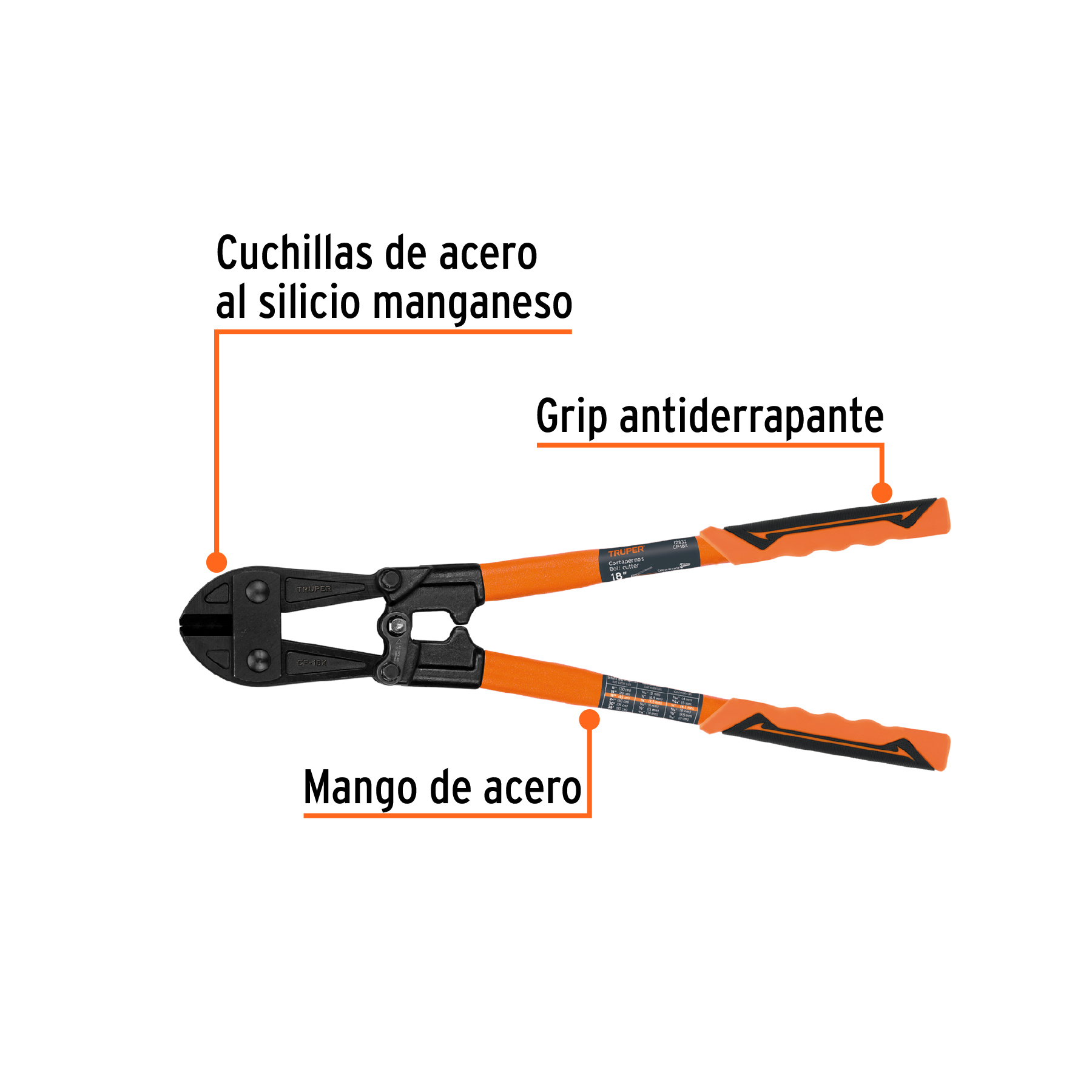Cortapernos 18", profesional, TRUPER TRUPER