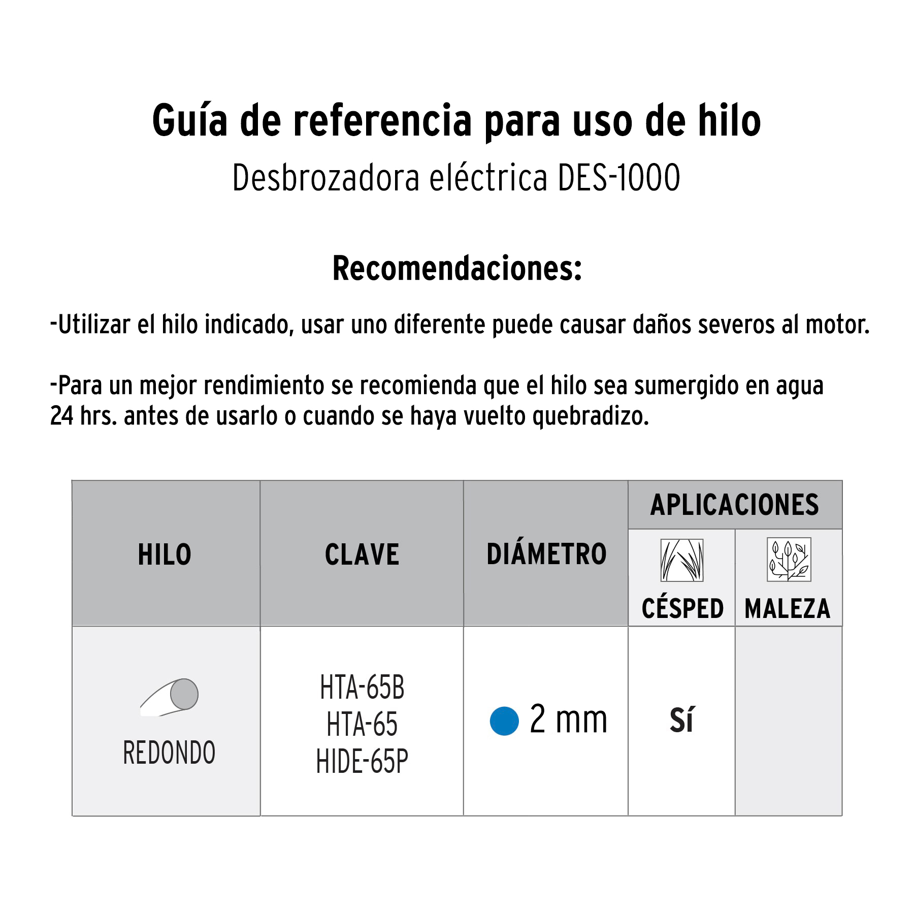 Desbrozadora eléctrica 1000 W mango "D", 14" corte, TRUPER TRUPER