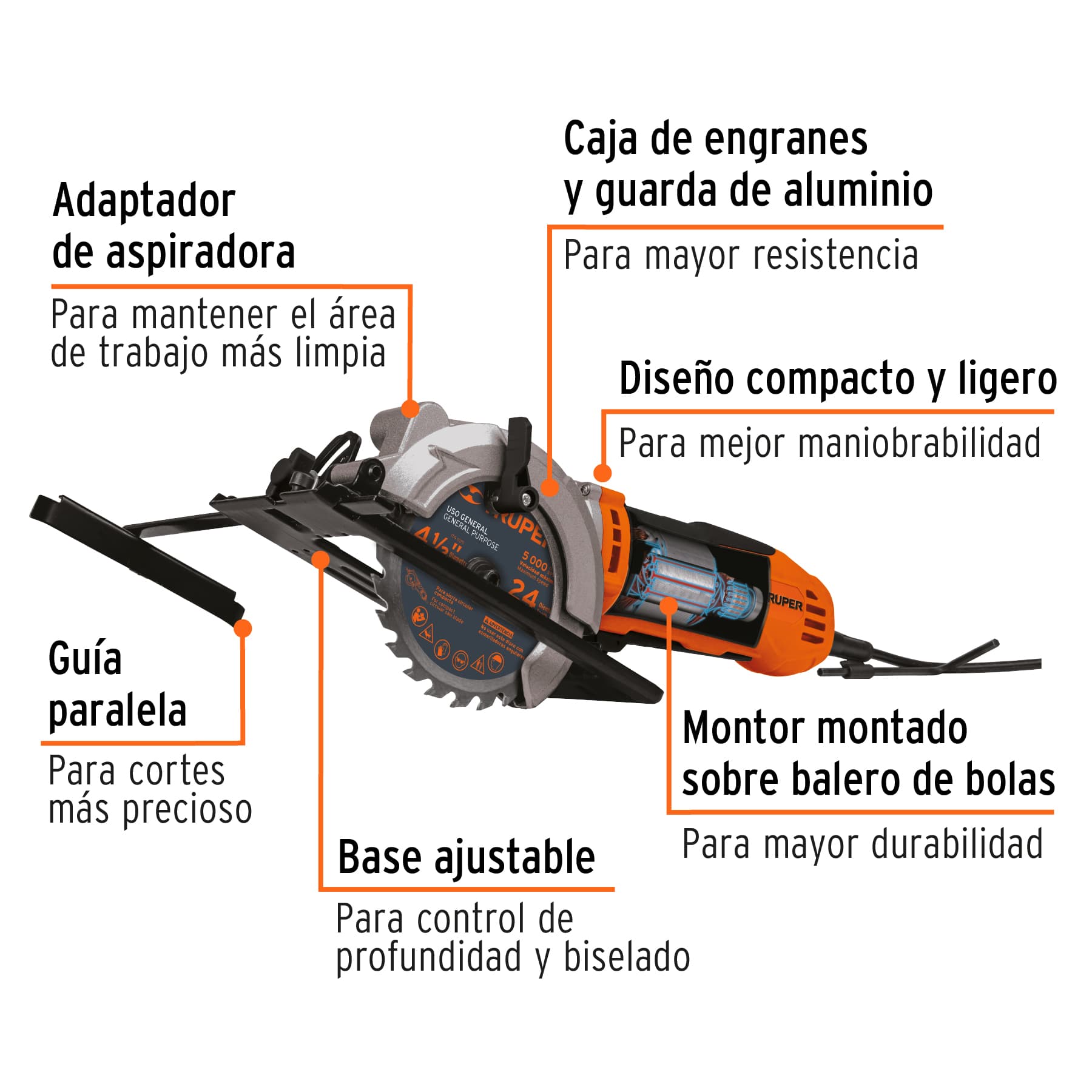 Sierra circular compacta 4-1/2", 750W, TRUPER PRO TRUPER